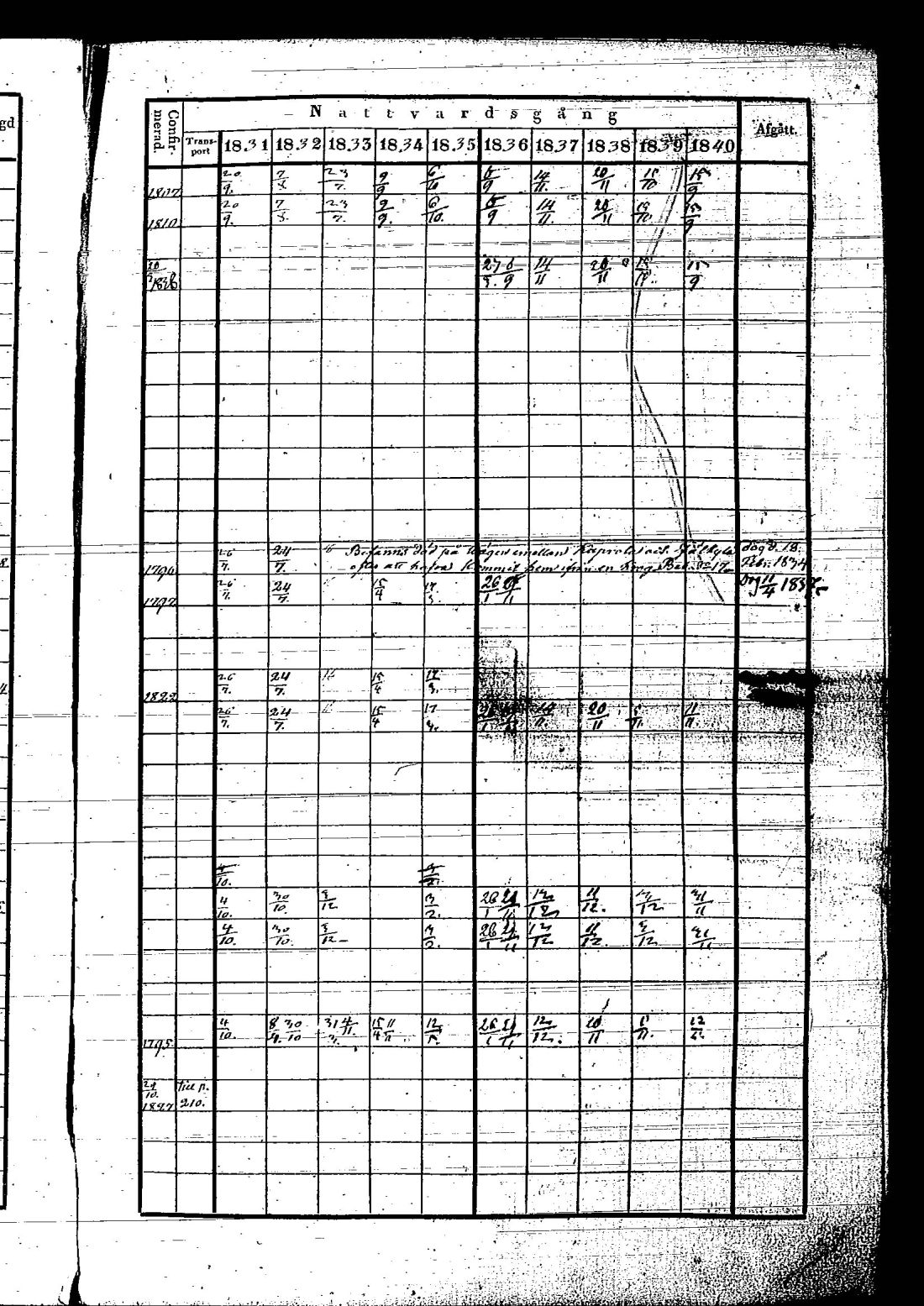 [ kuvat/122.jpg ]