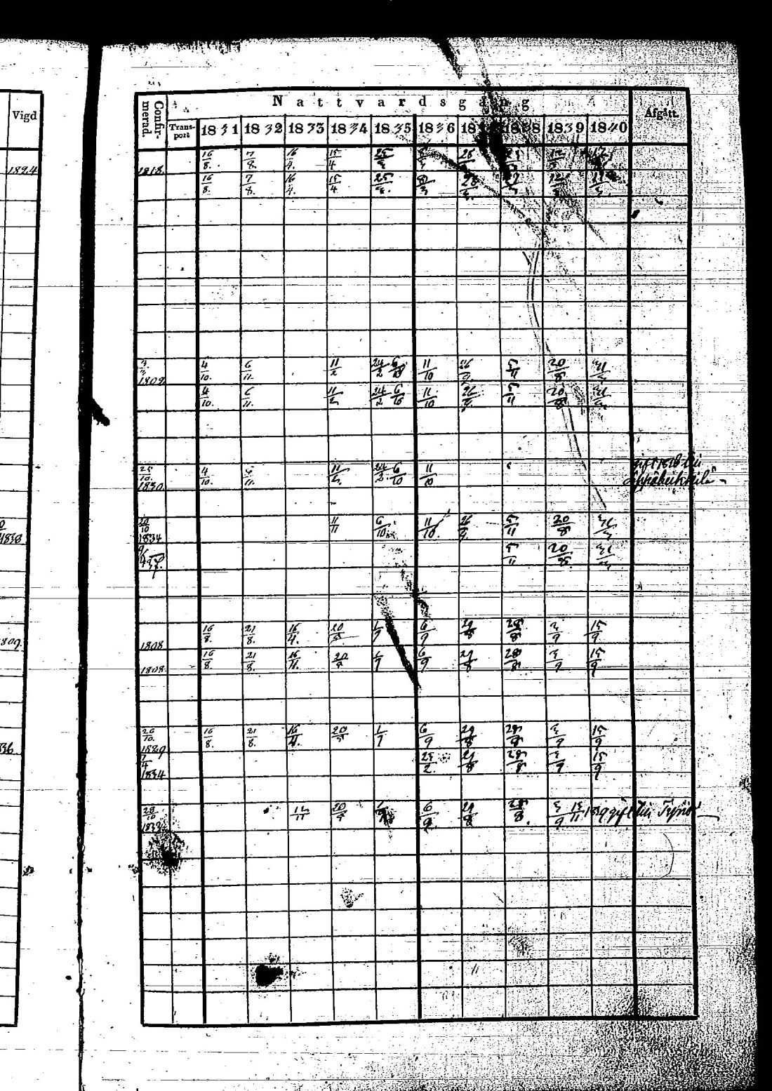 [ kuvat/150.jpg ]