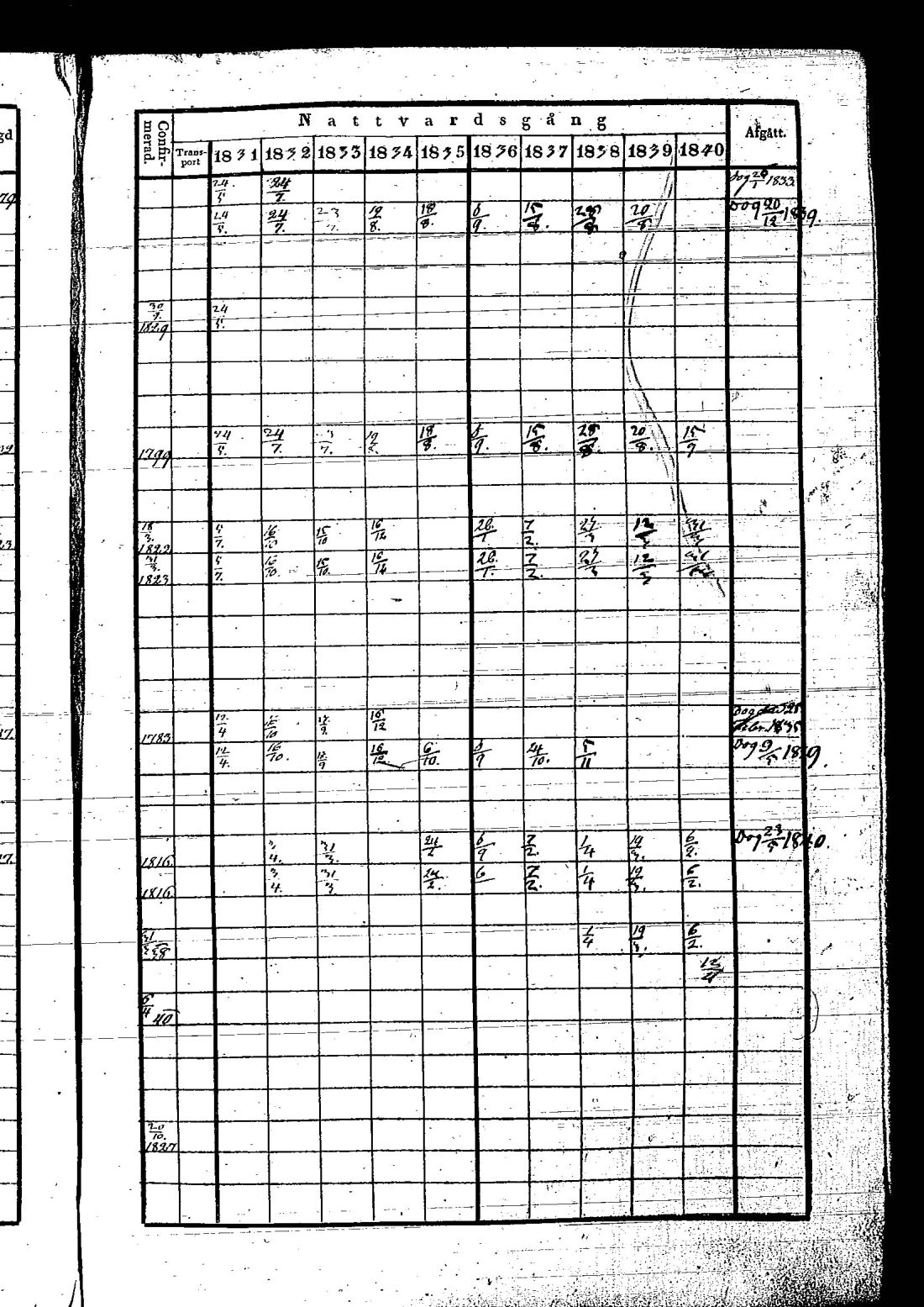 [ kuvat/252.jpg ]