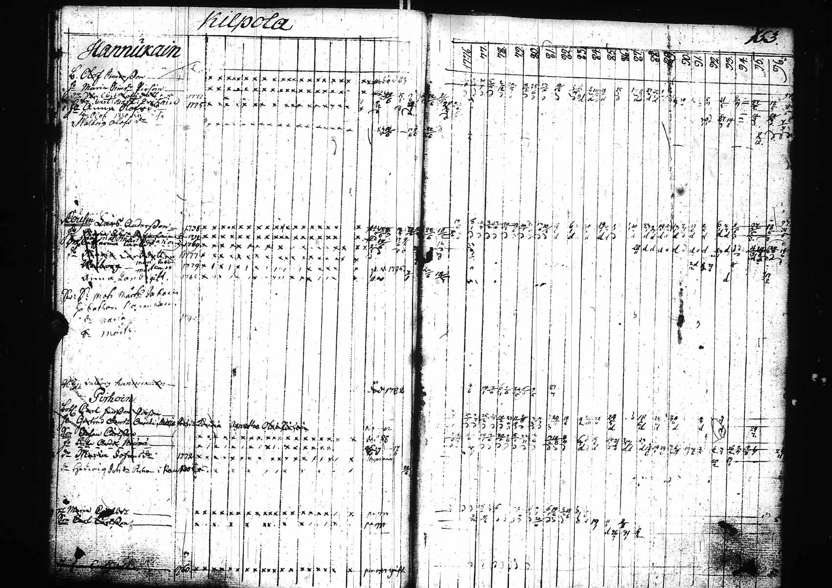 [ kuvat/156.jpg ]