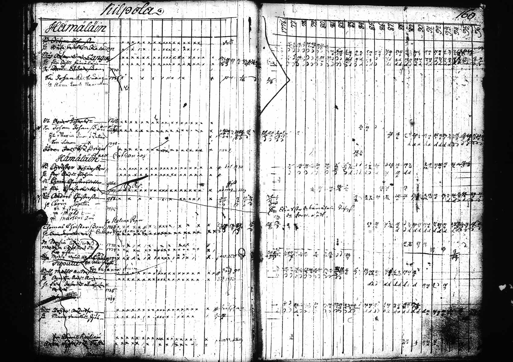 [ kuvat/163.jpg ]