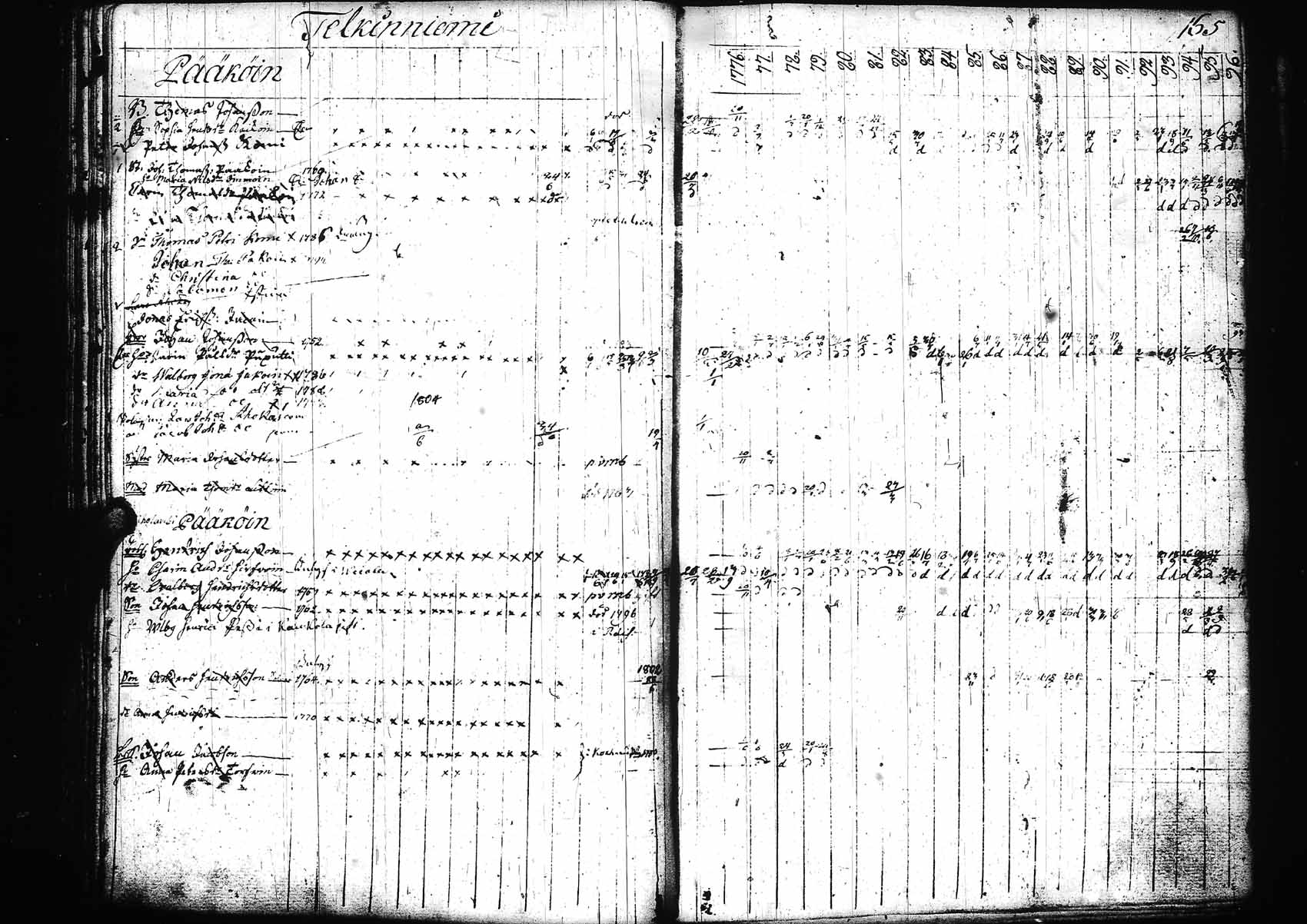 [ kuvat/168.jpg ]
