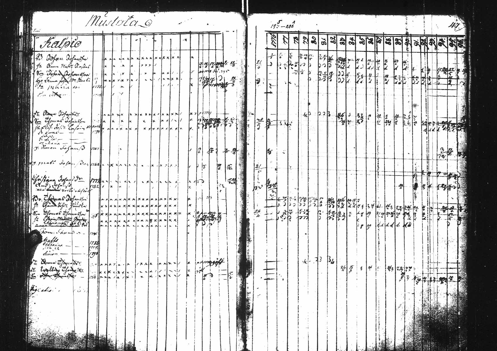 [ kuvat/51.jpg ]