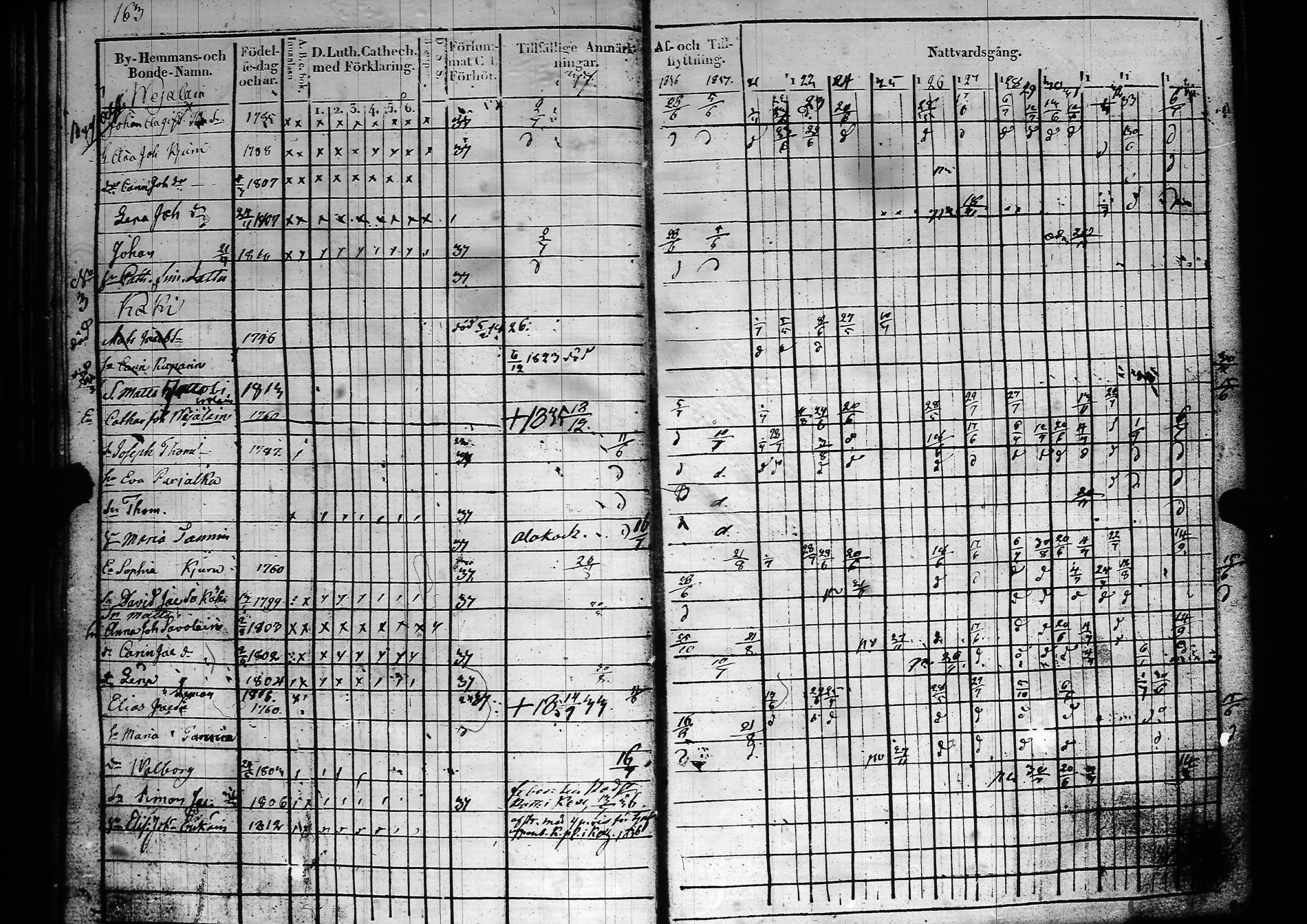 [ kuvat/165.jpg ]