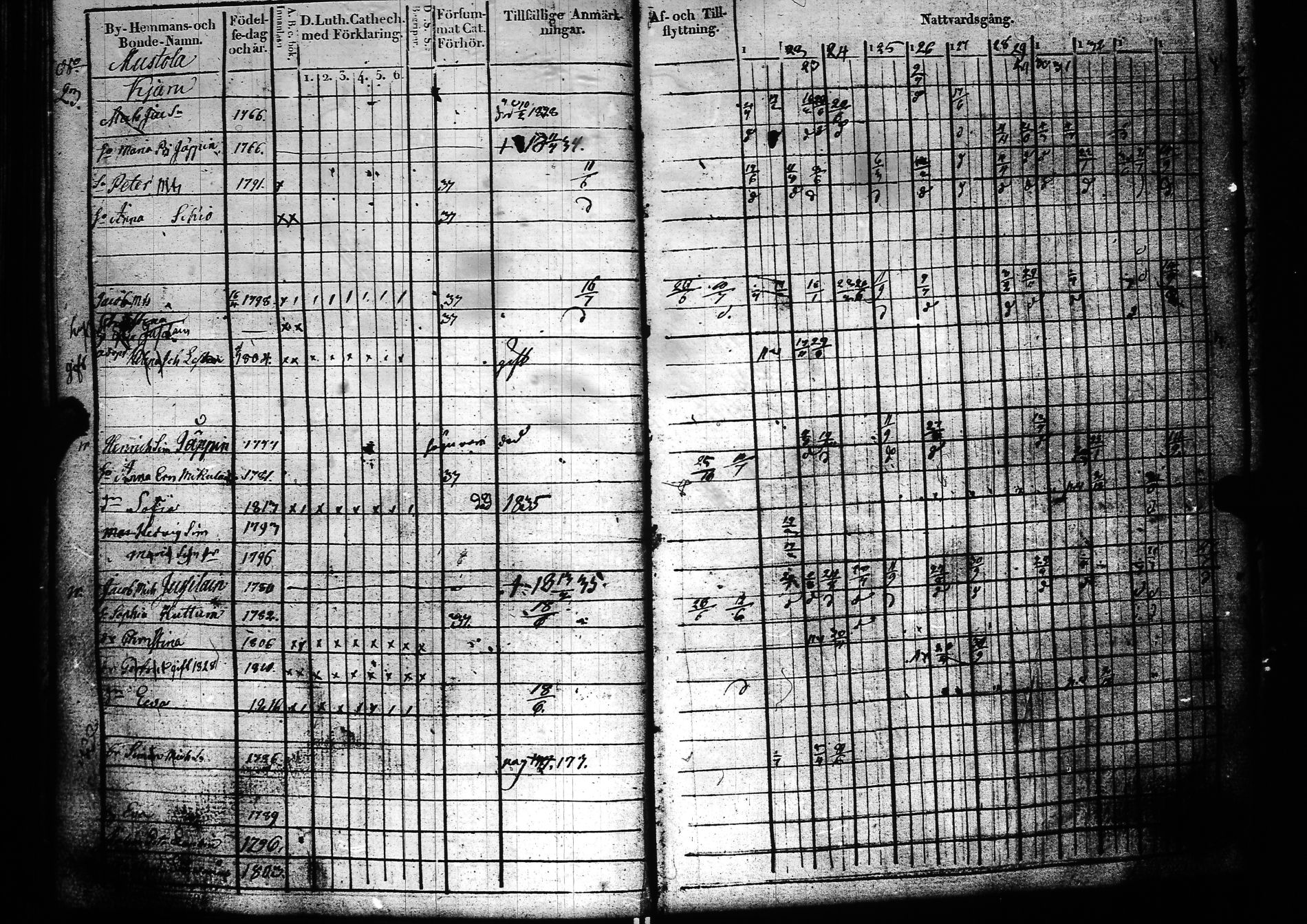 [ kuvat/183.jpg ]