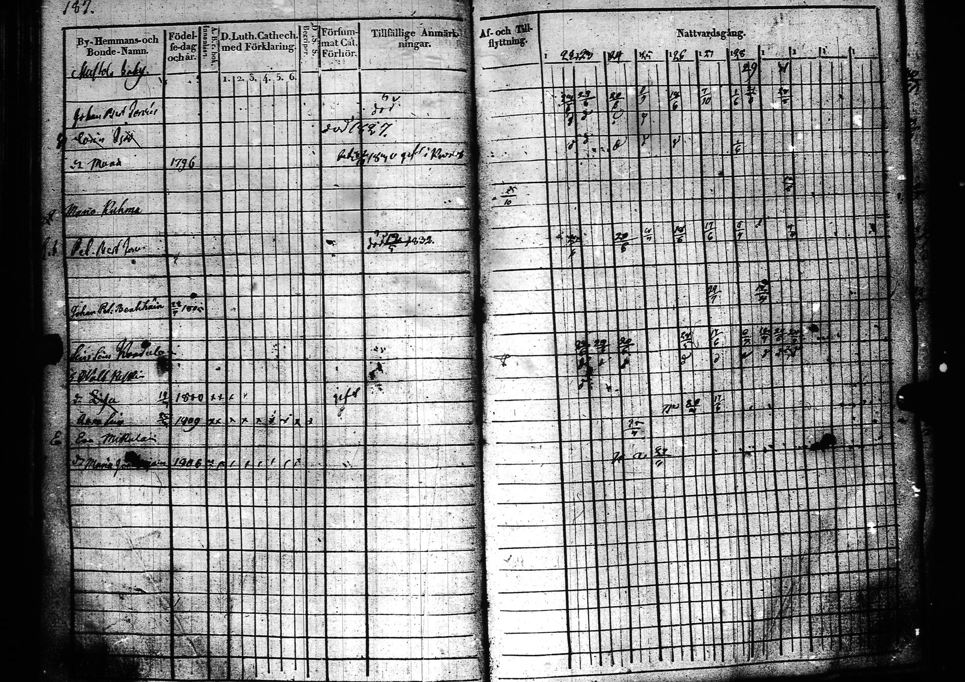 [ kuvat/189.jpg ]