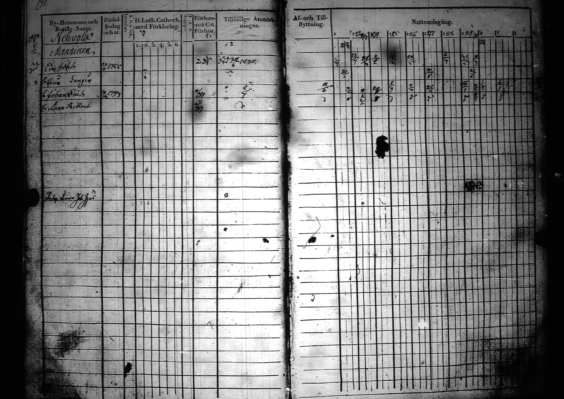 [ kuvat/193.jpg ]