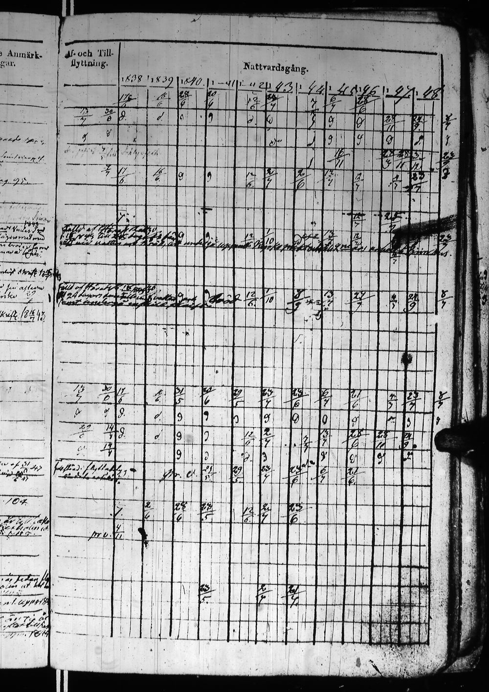[ kuvat/190.jpg ]