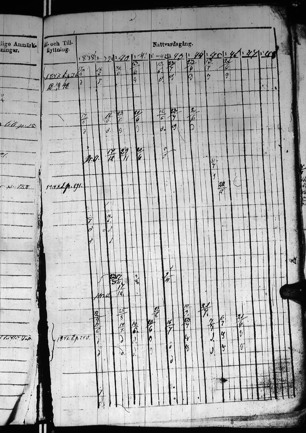 [ kuvat/224.jpg ]
