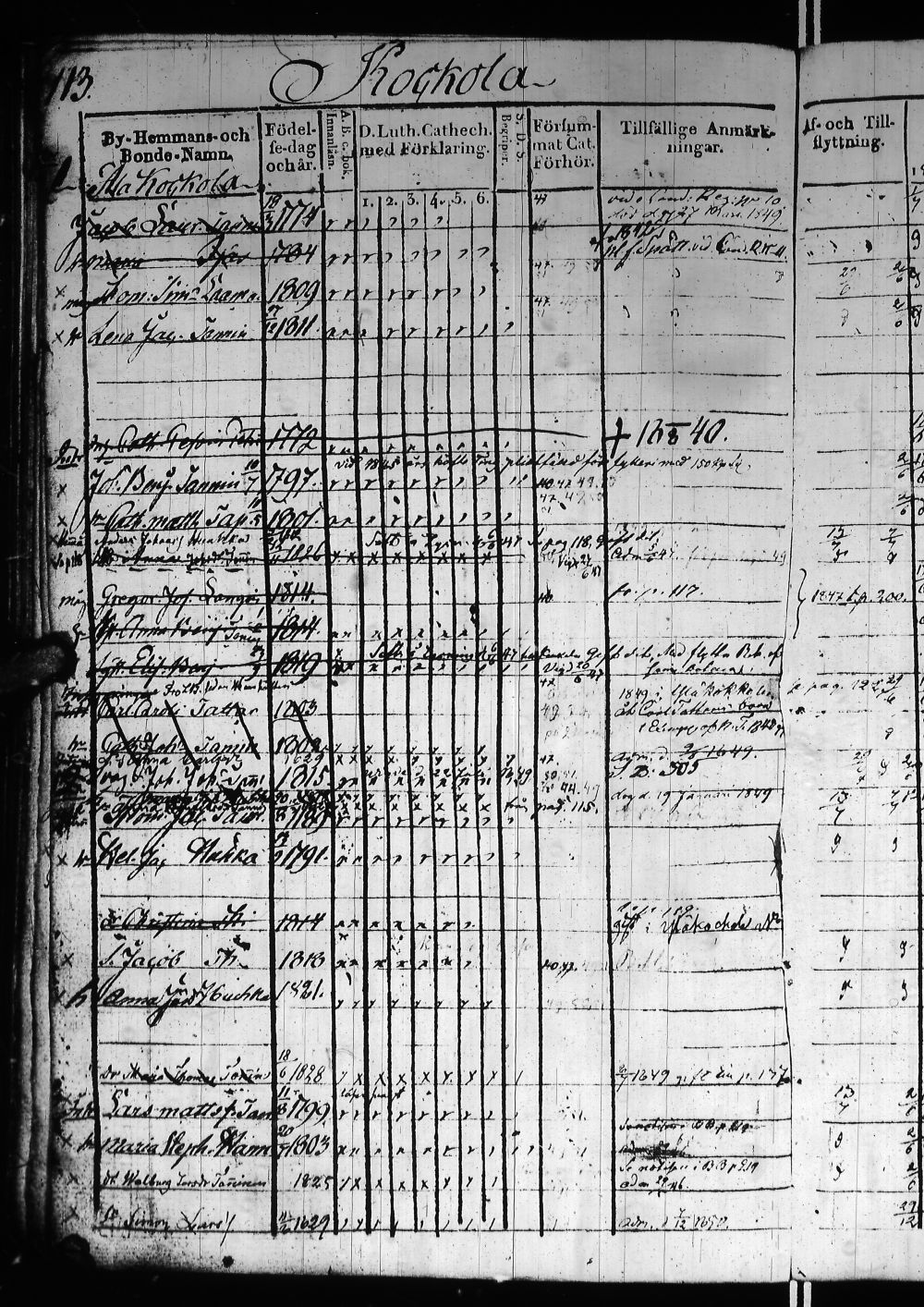 [ kuvat/227.jpg ]
