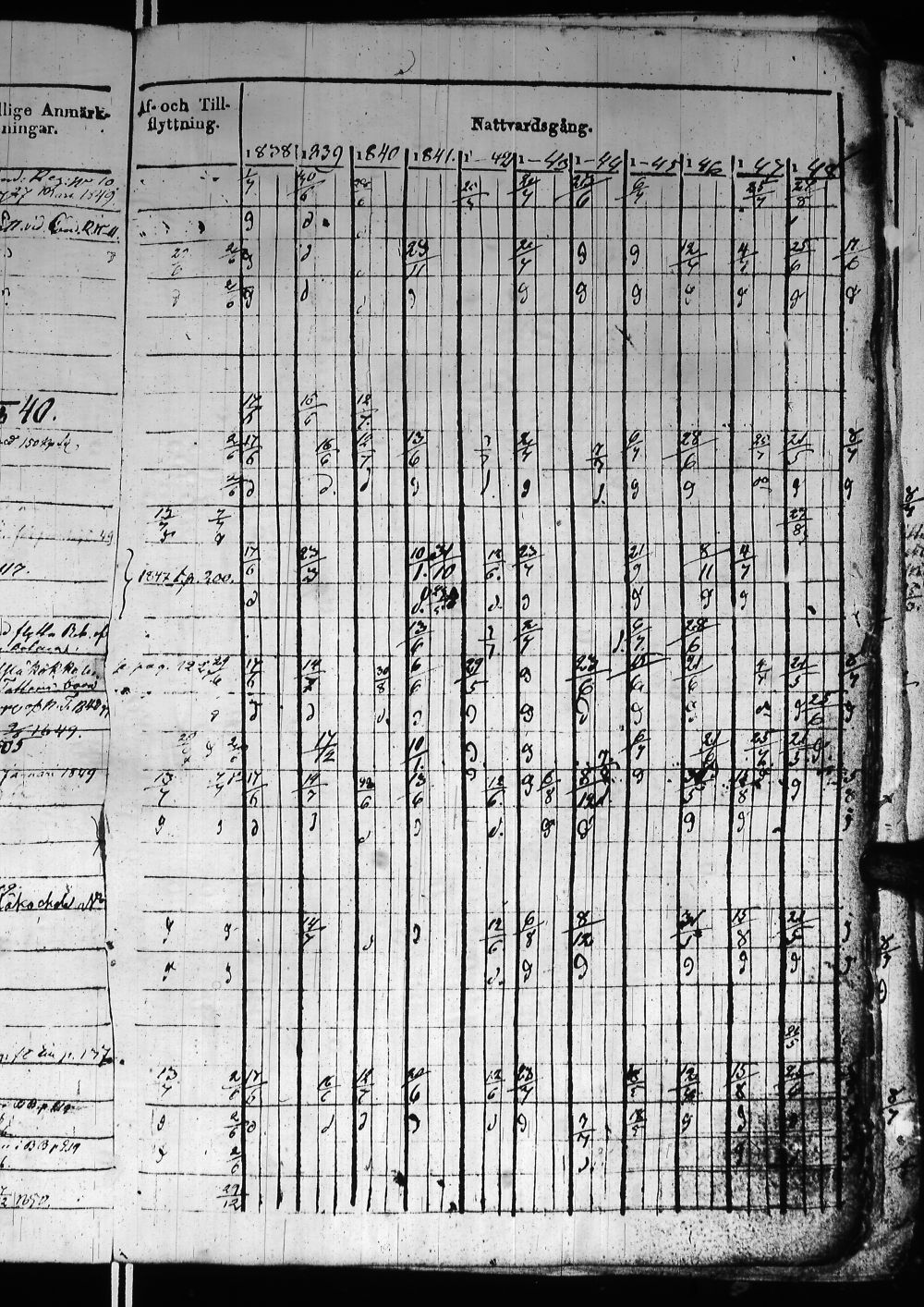 [ kuvat/228.jpg ]