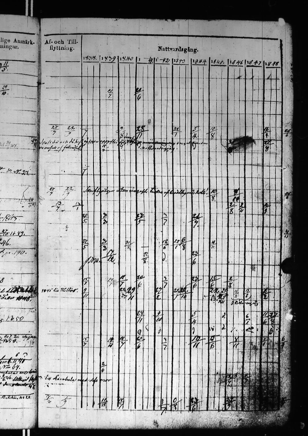 [ kuvat/350.jpg ]