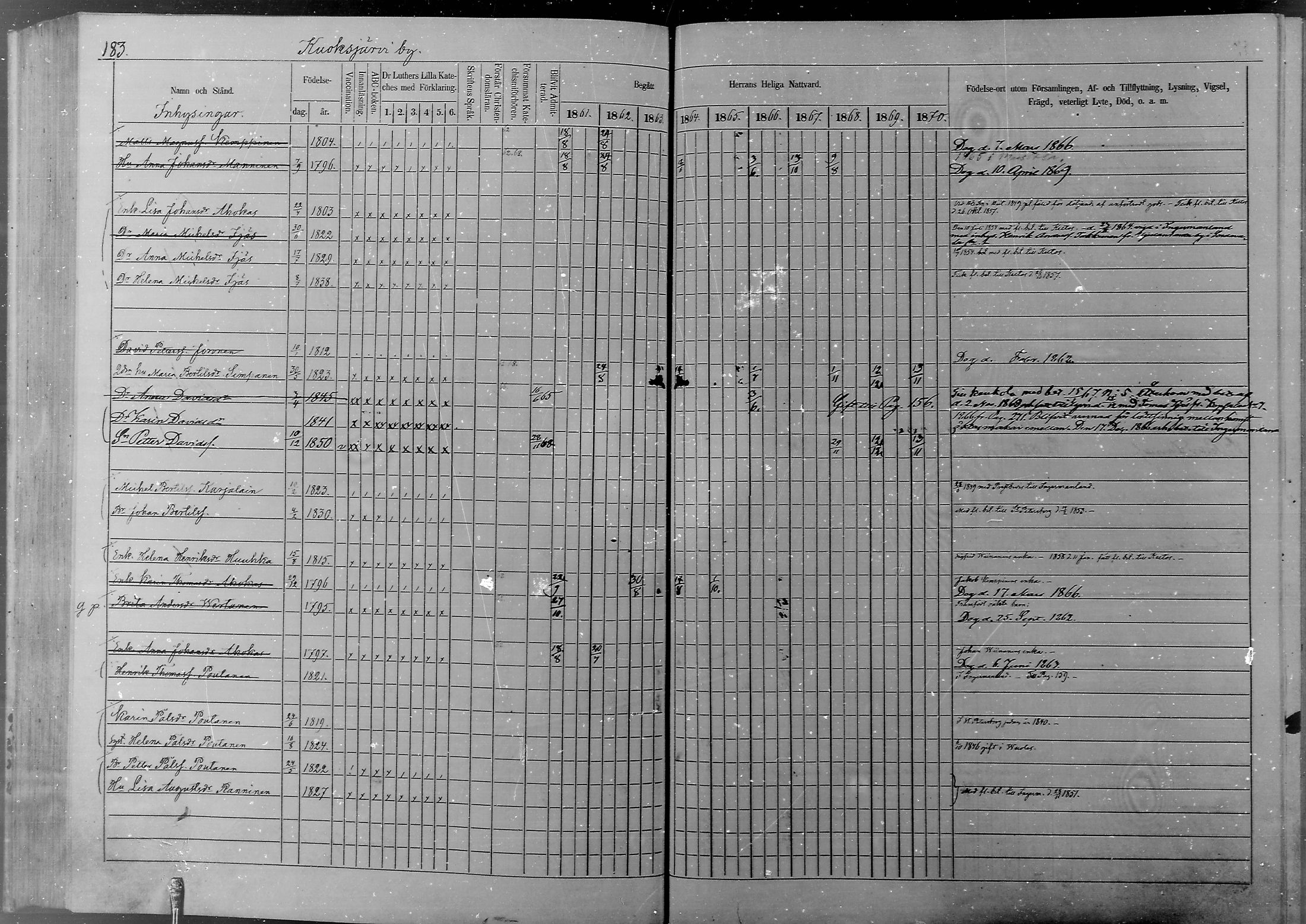[ kuvat/183.jpg ]