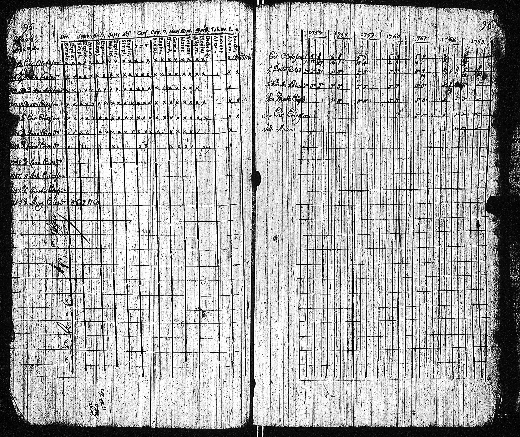 [ kuvat/134.jpg ]