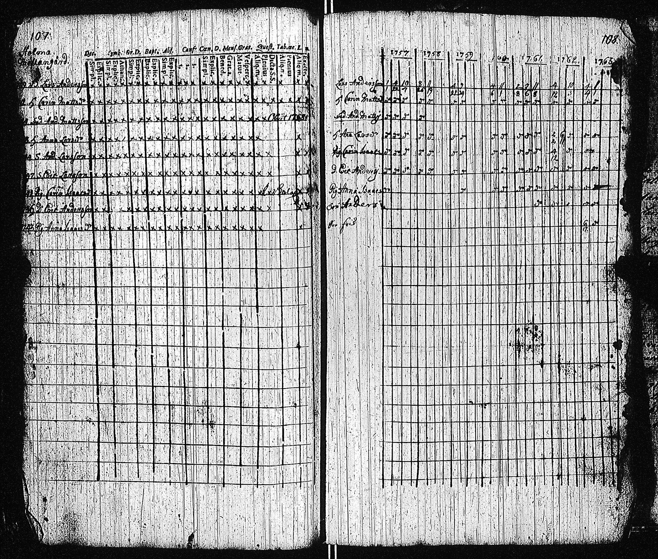 [ kuvat/140.jpg ]