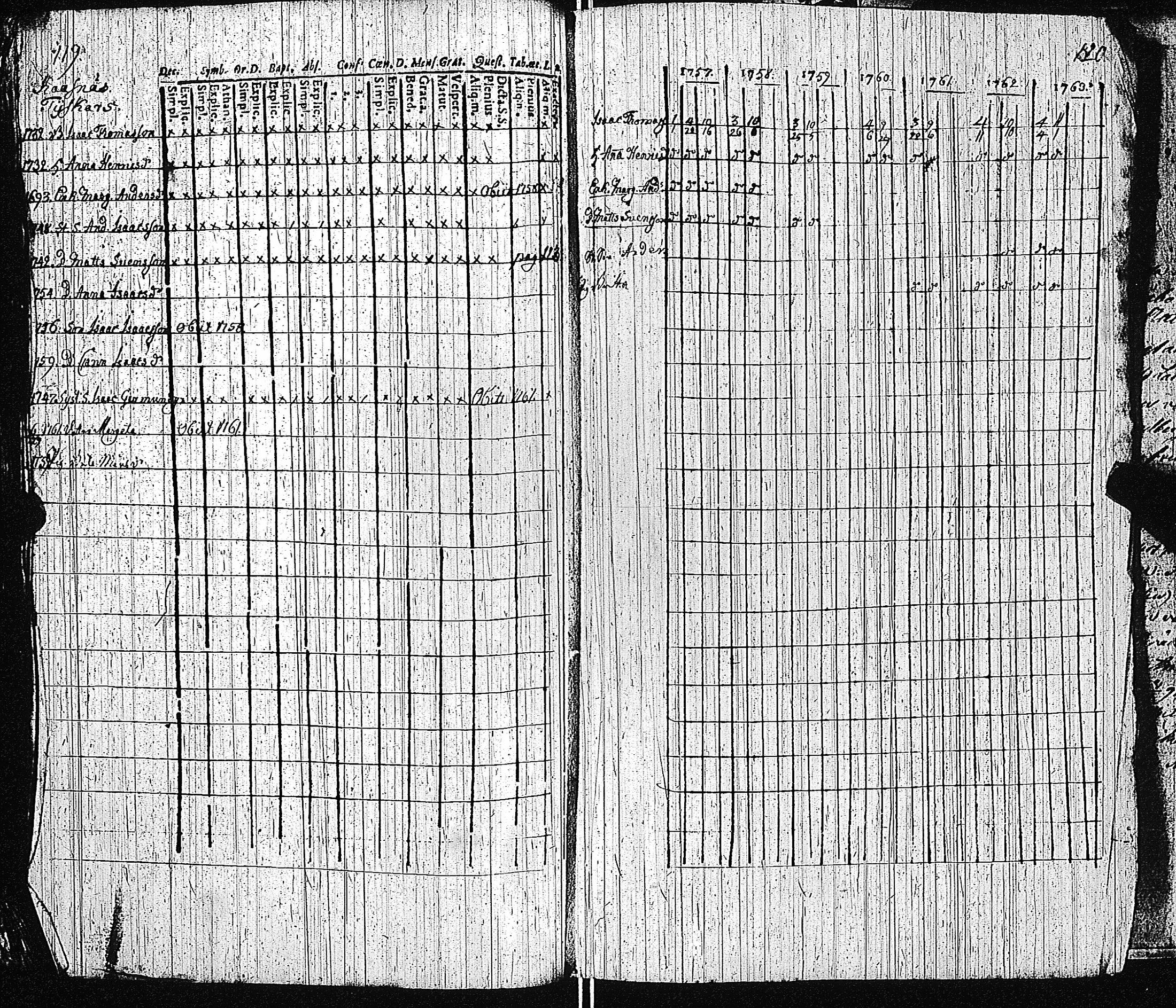 [ kuvat/146.jpg ]