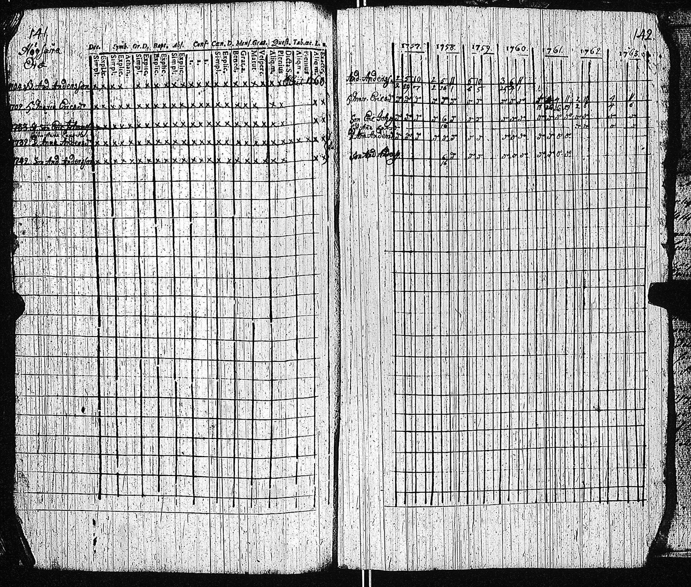 [ kuvat/156.jpg ]