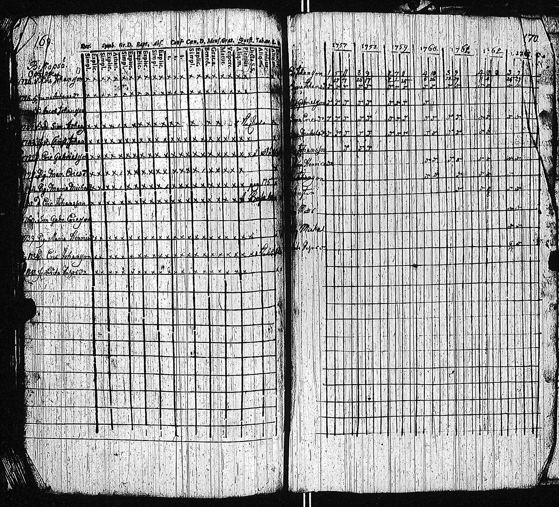 [ kuvat/170.jpg ]