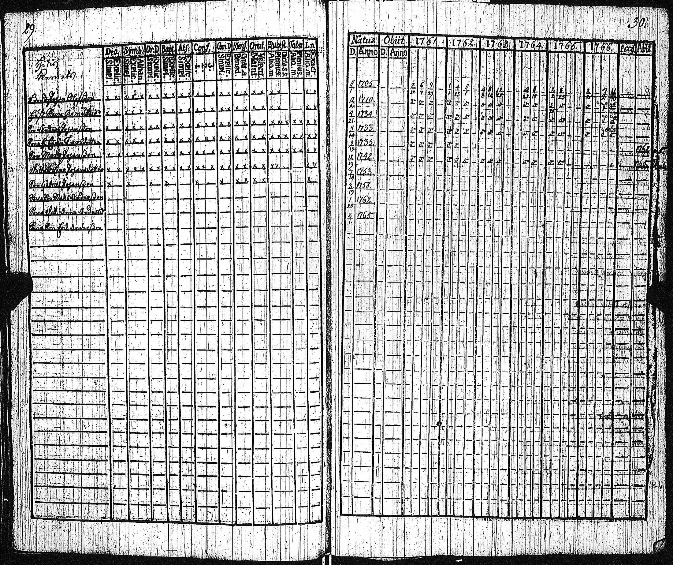 [ kuvat/19.jpg ]