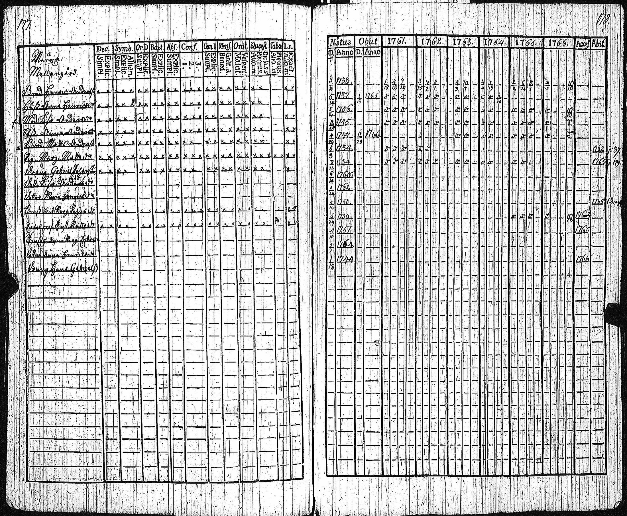 [ kuvat/93.jpg ]