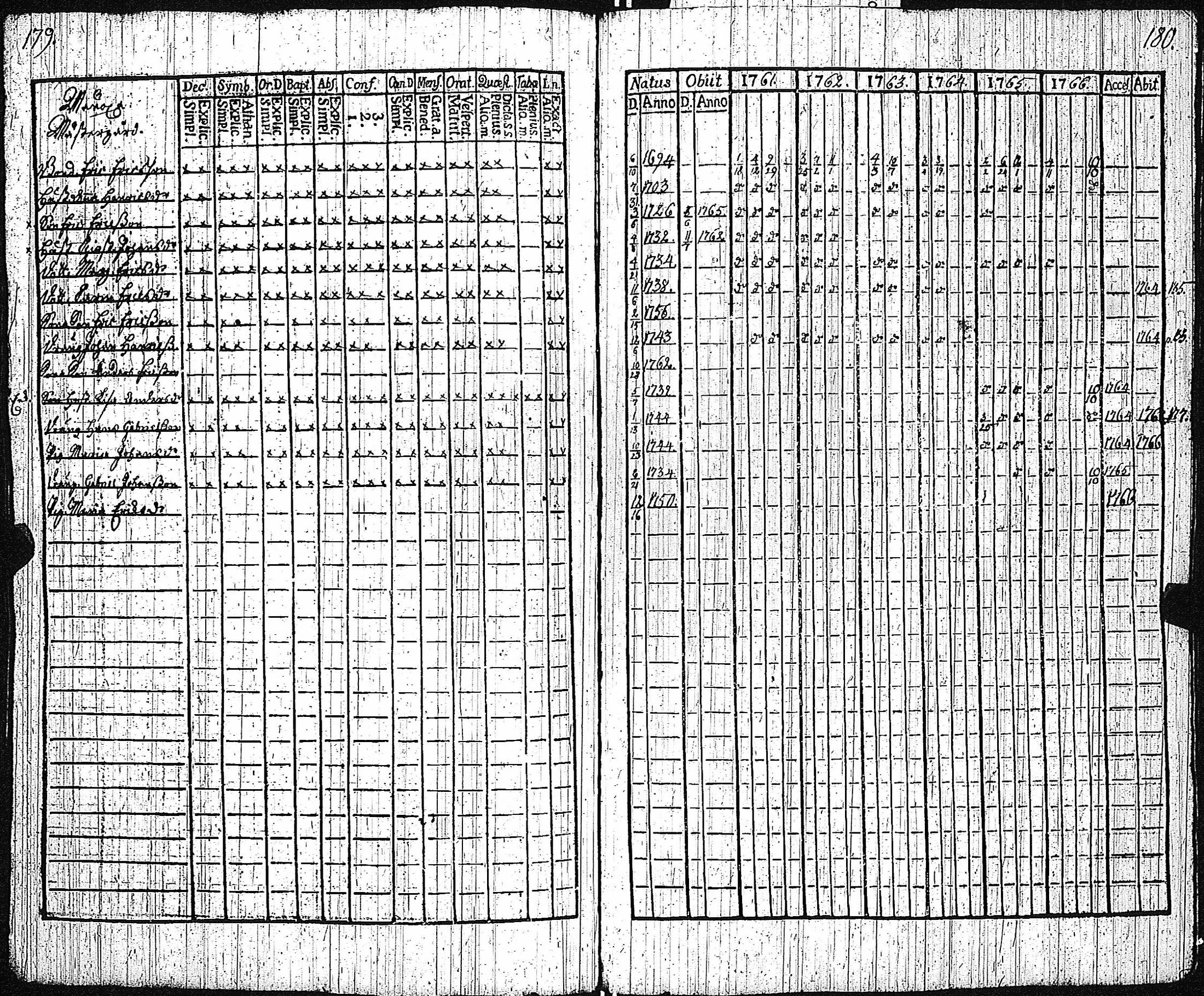 [ kuvat/94.jpg ]