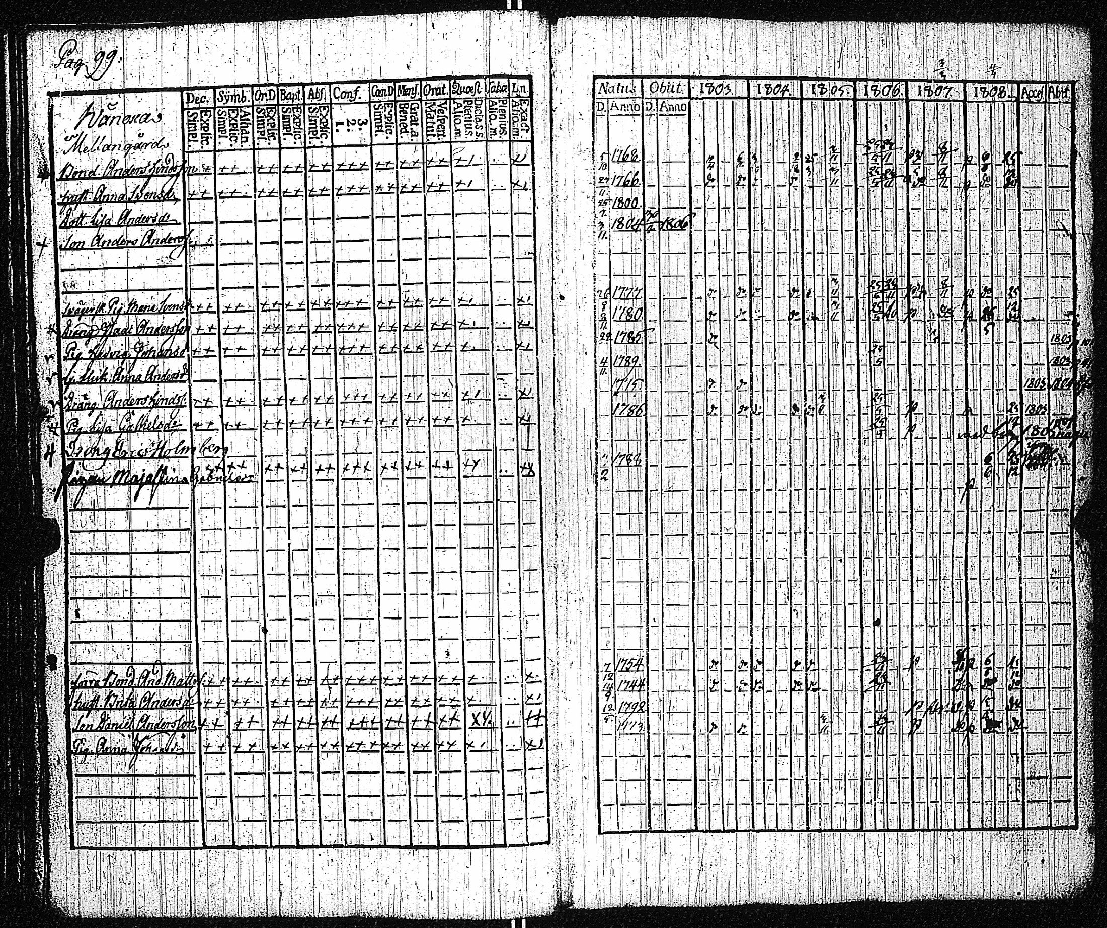 [ kuvat/102.jpg ]