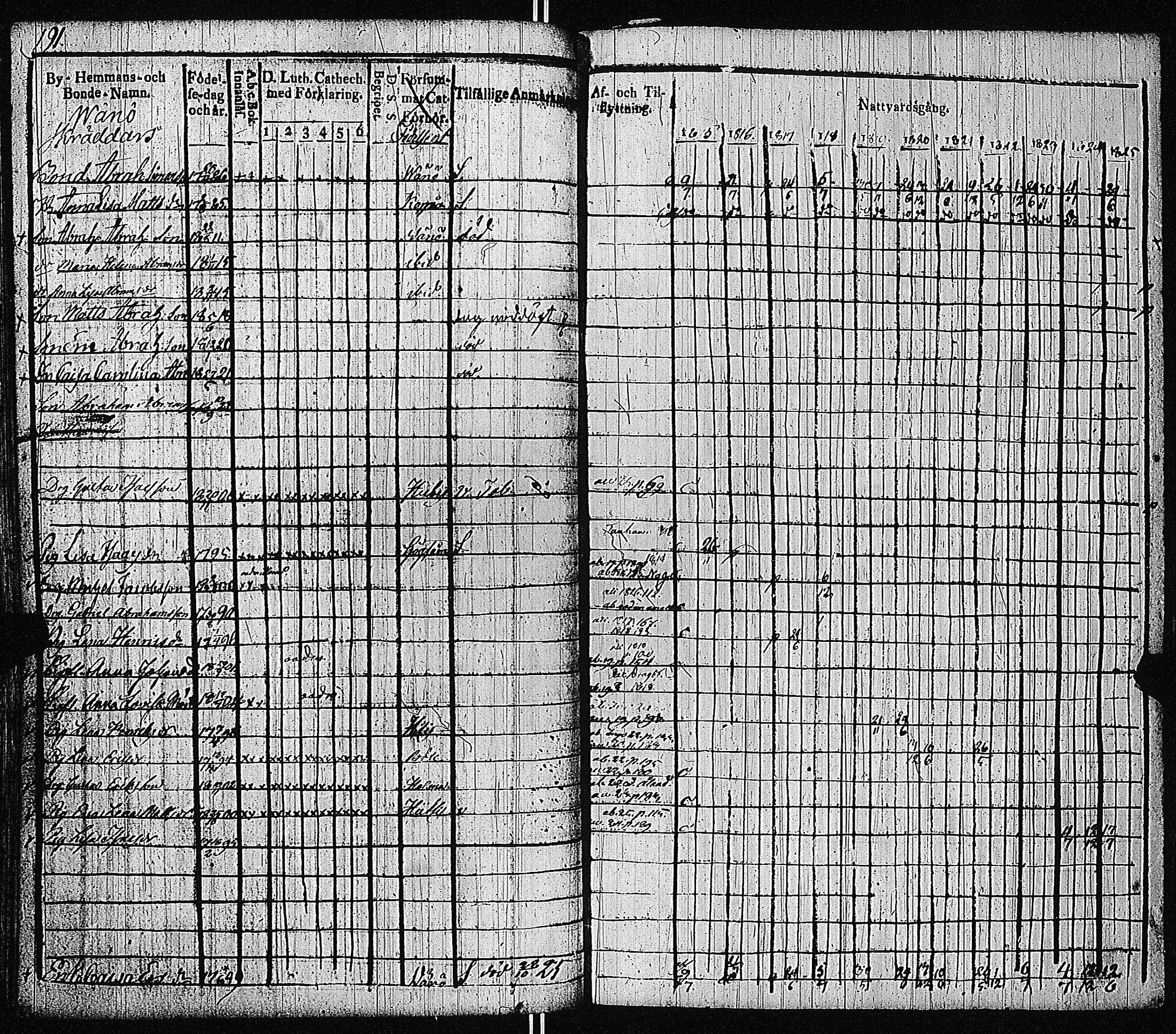 [ kuvat/196.jpg ]