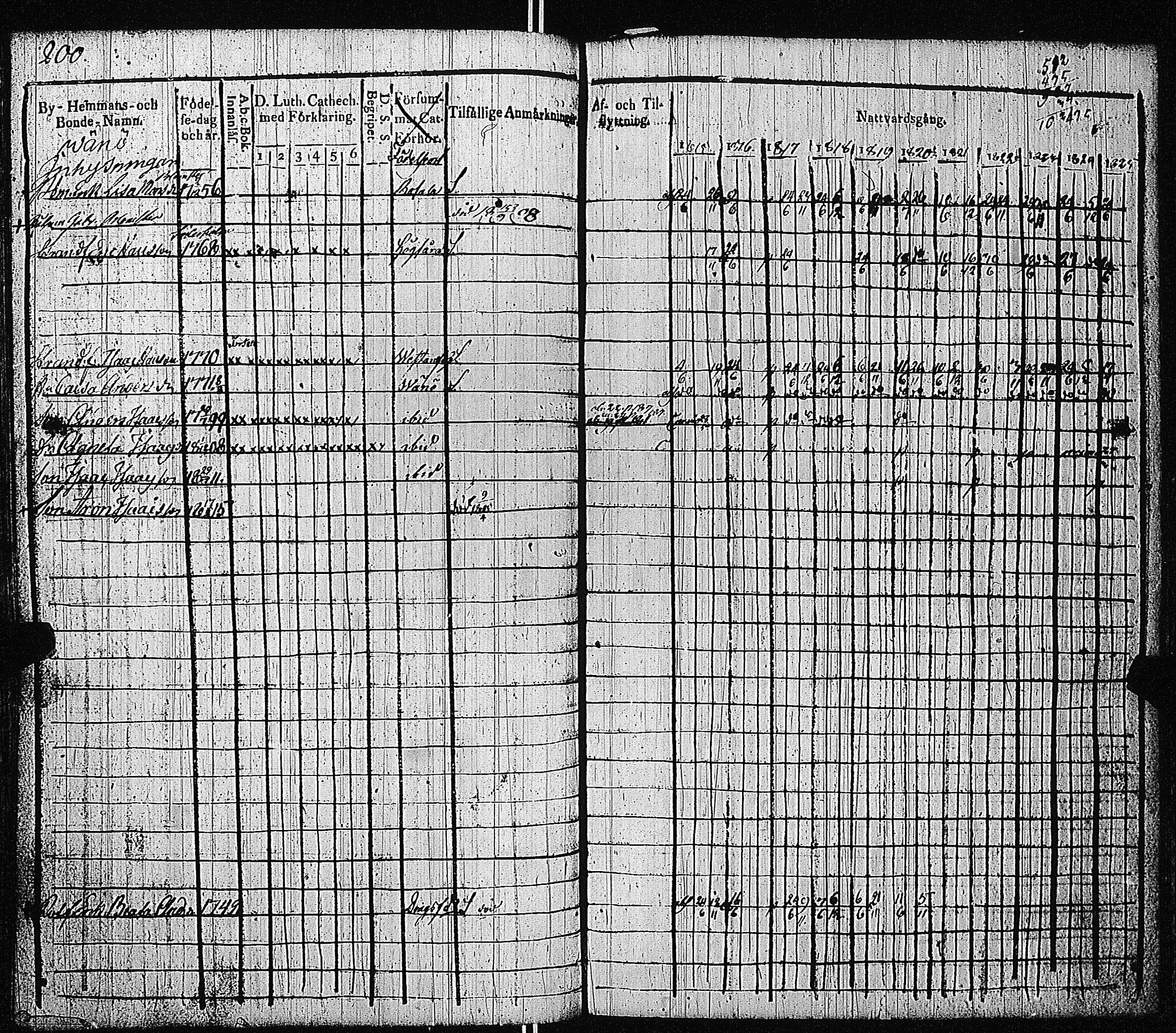 [ kuvat/205.jpg ]