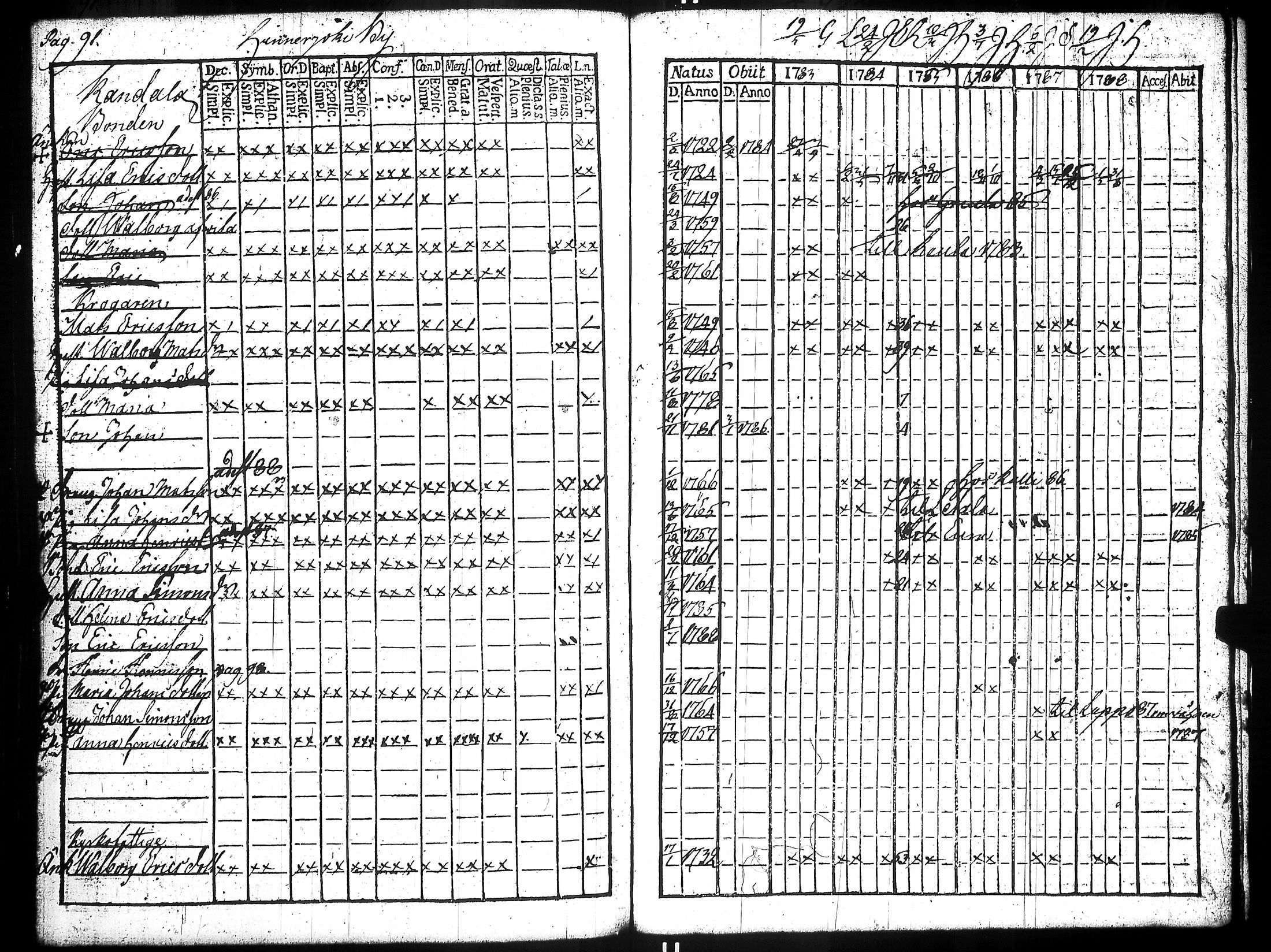 [ kuvat/168.jpg ]