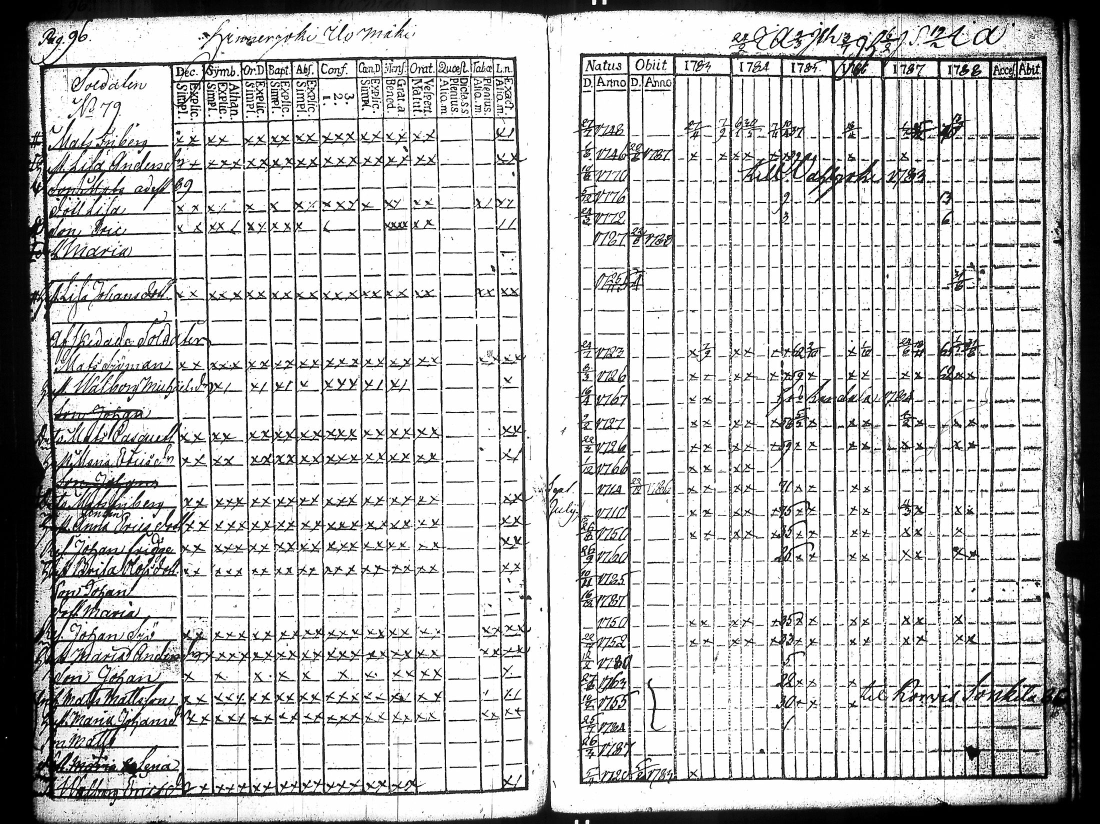 [ kuvat/173.jpg ]