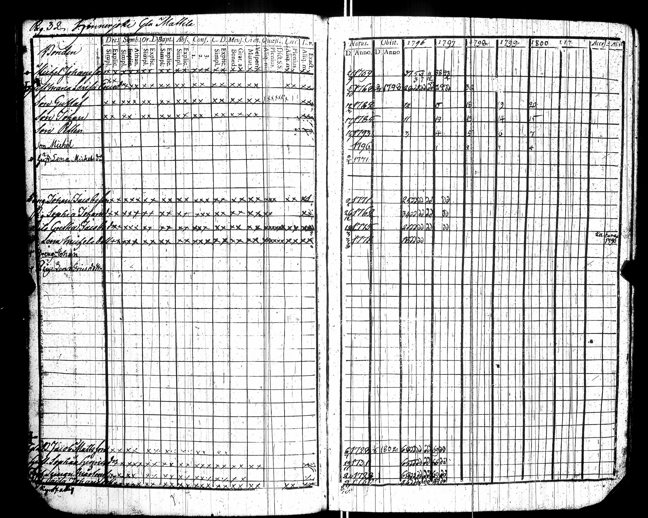 [ kuvat/122.jpg ]