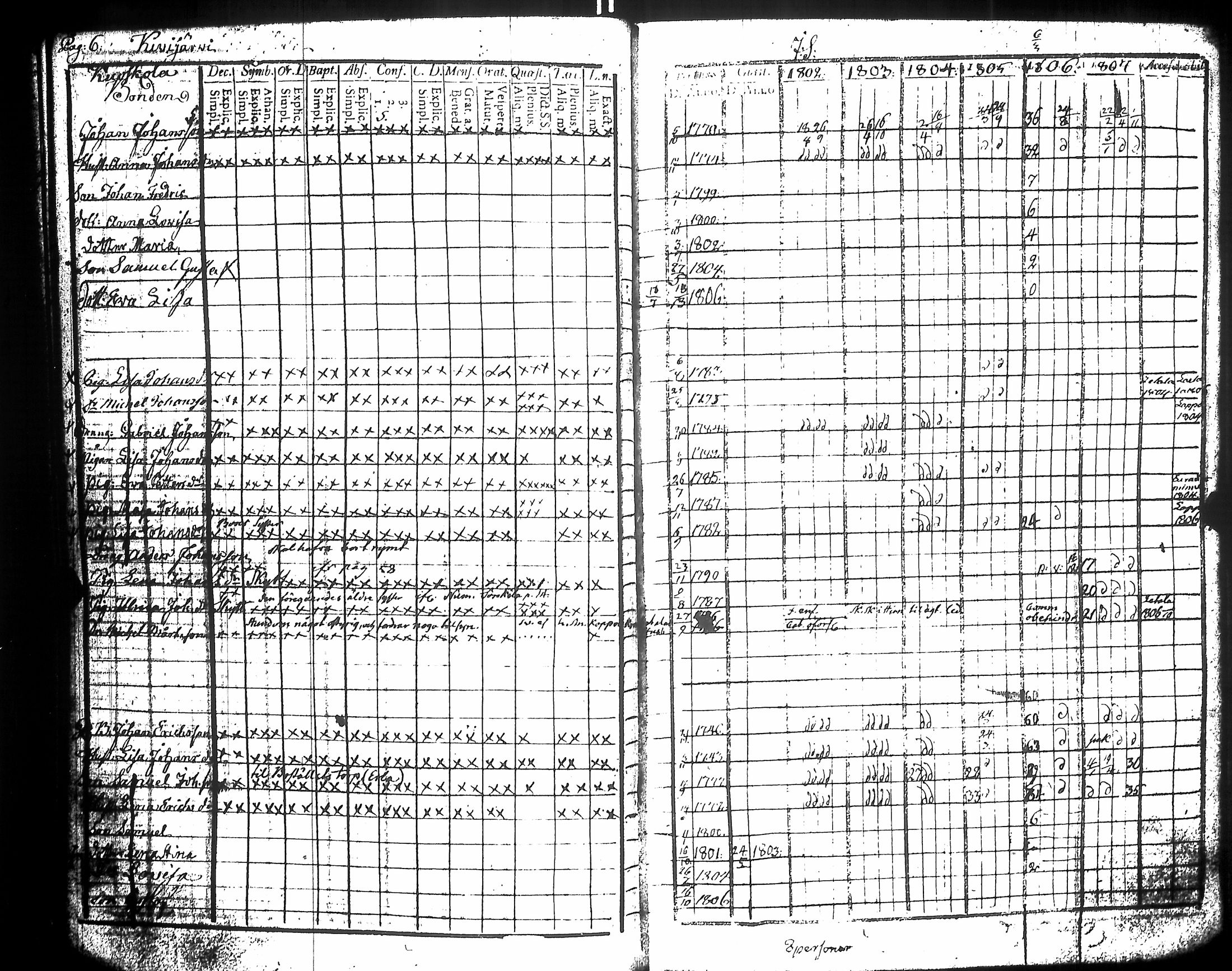 [ kuvat/170.jpg ]