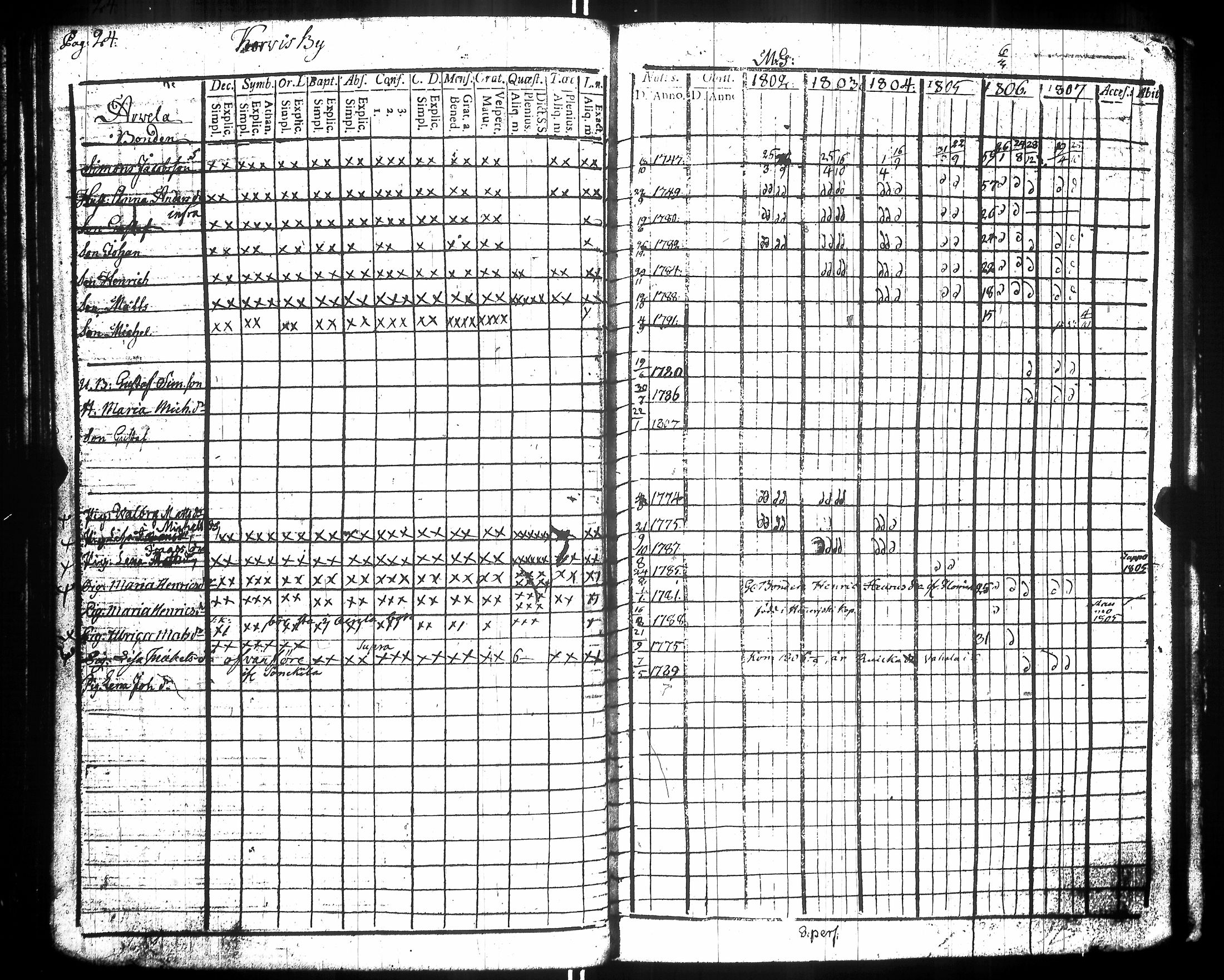 [ kuvat/189.jpg ]