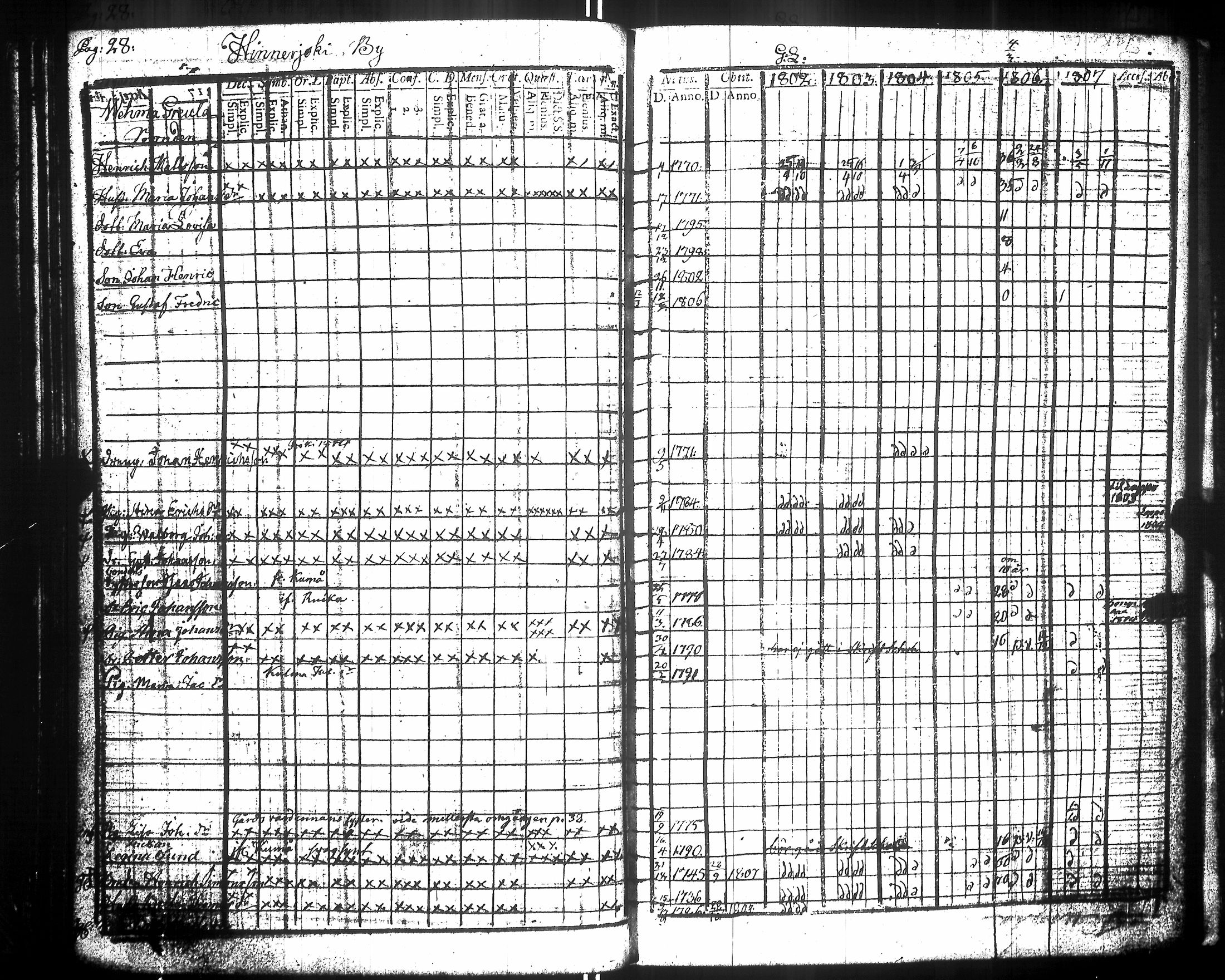 [ kuvat/193.jpg ]