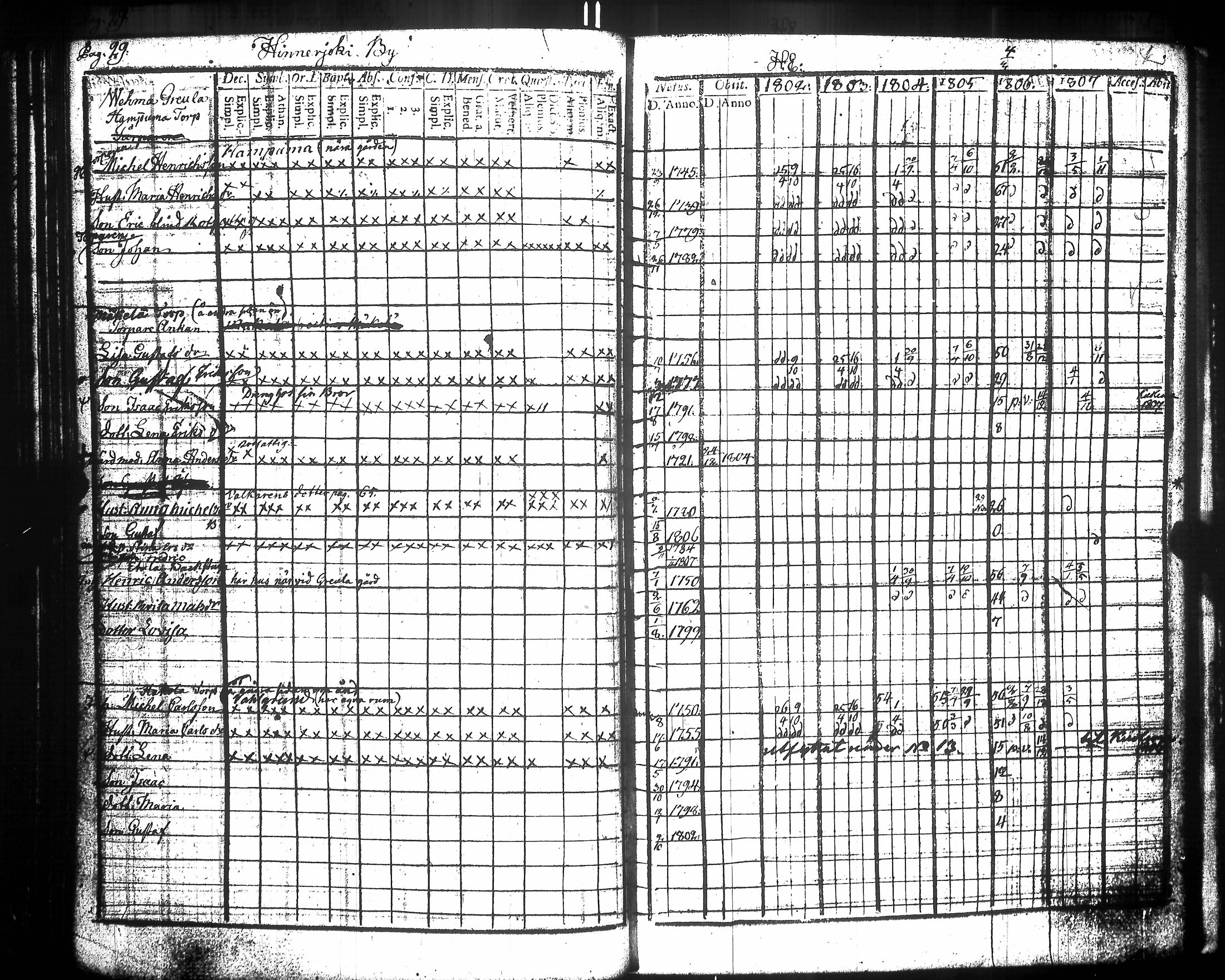[ kuvat/194.jpg ]
