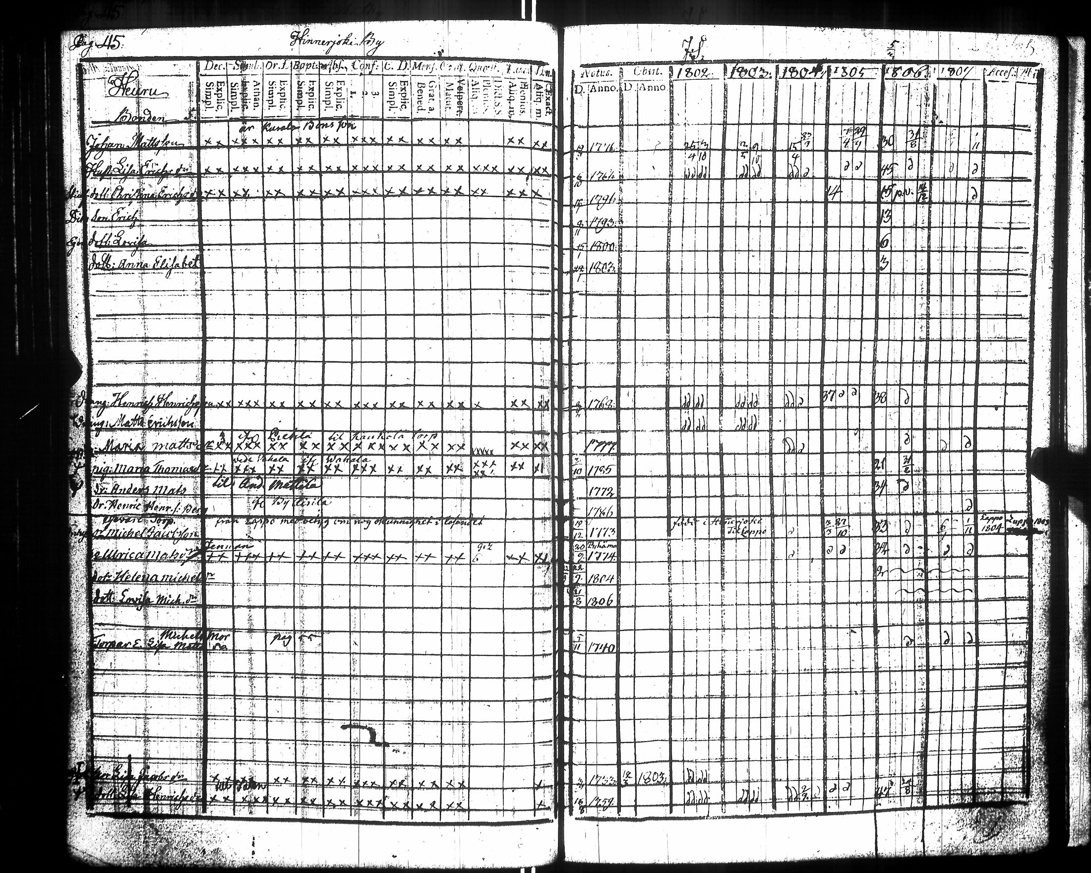 [ kuvat/211.jpg ]