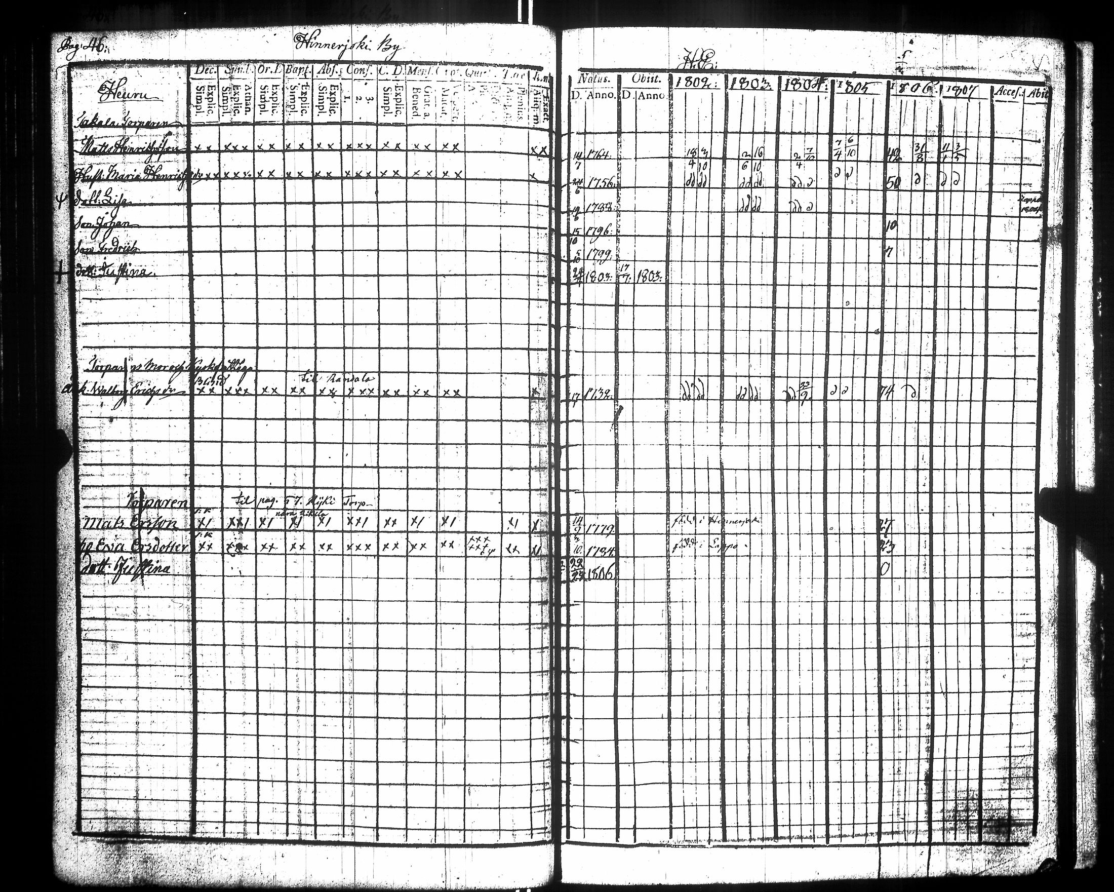 [ kuvat/212.jpg ]