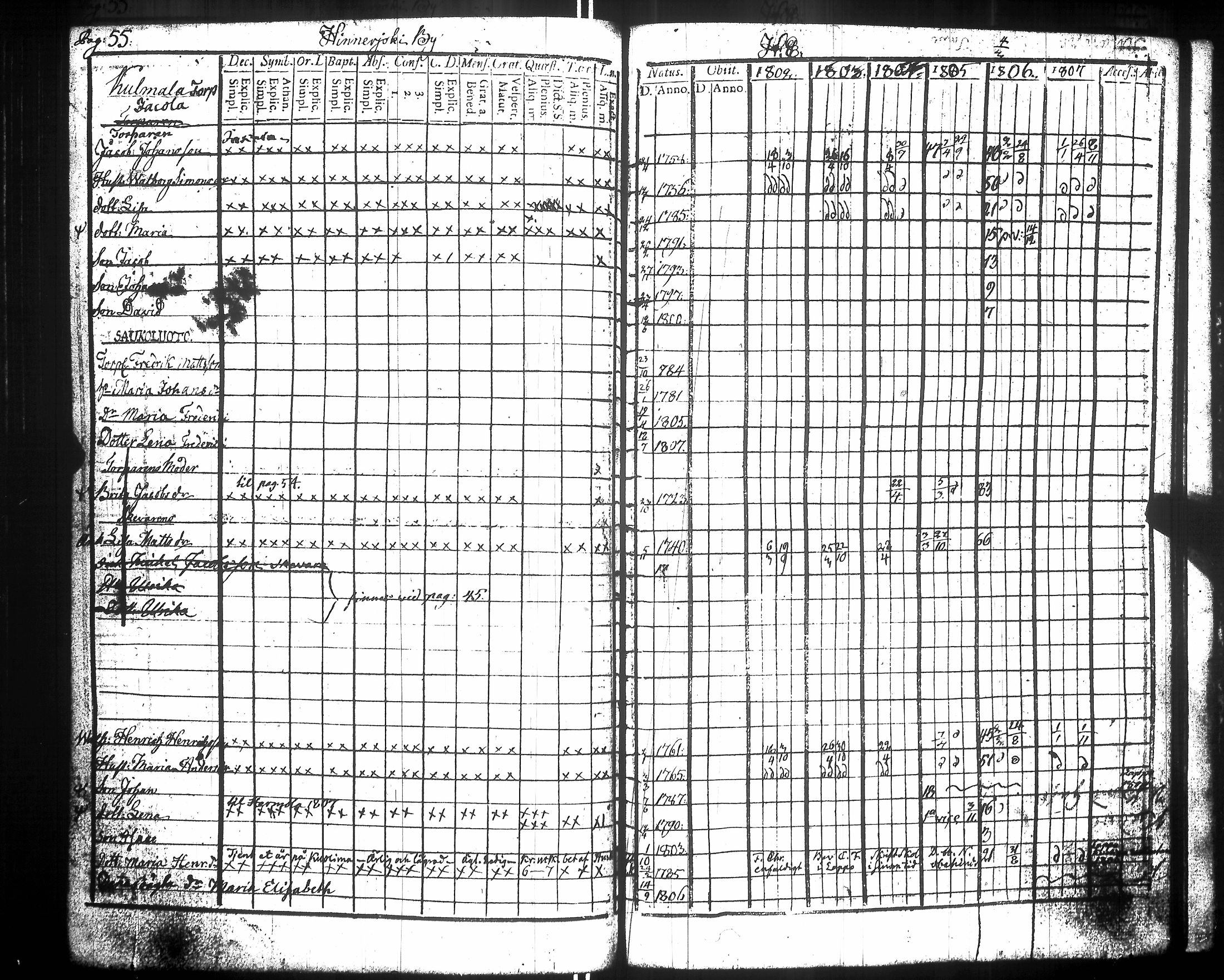 [ kuvat/222.jpg ]