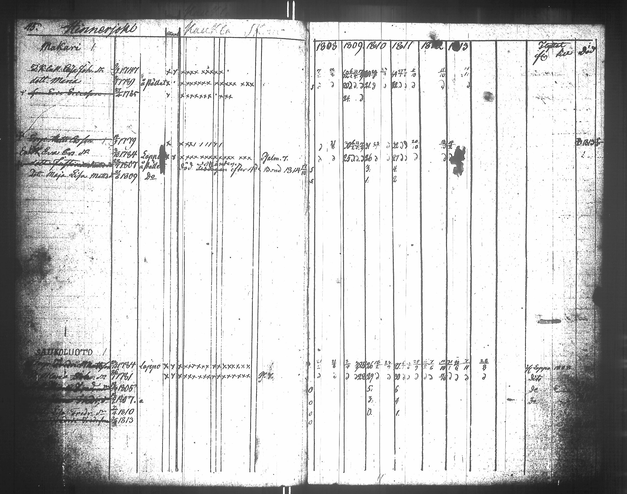 [ kuvat/51.jpg ]