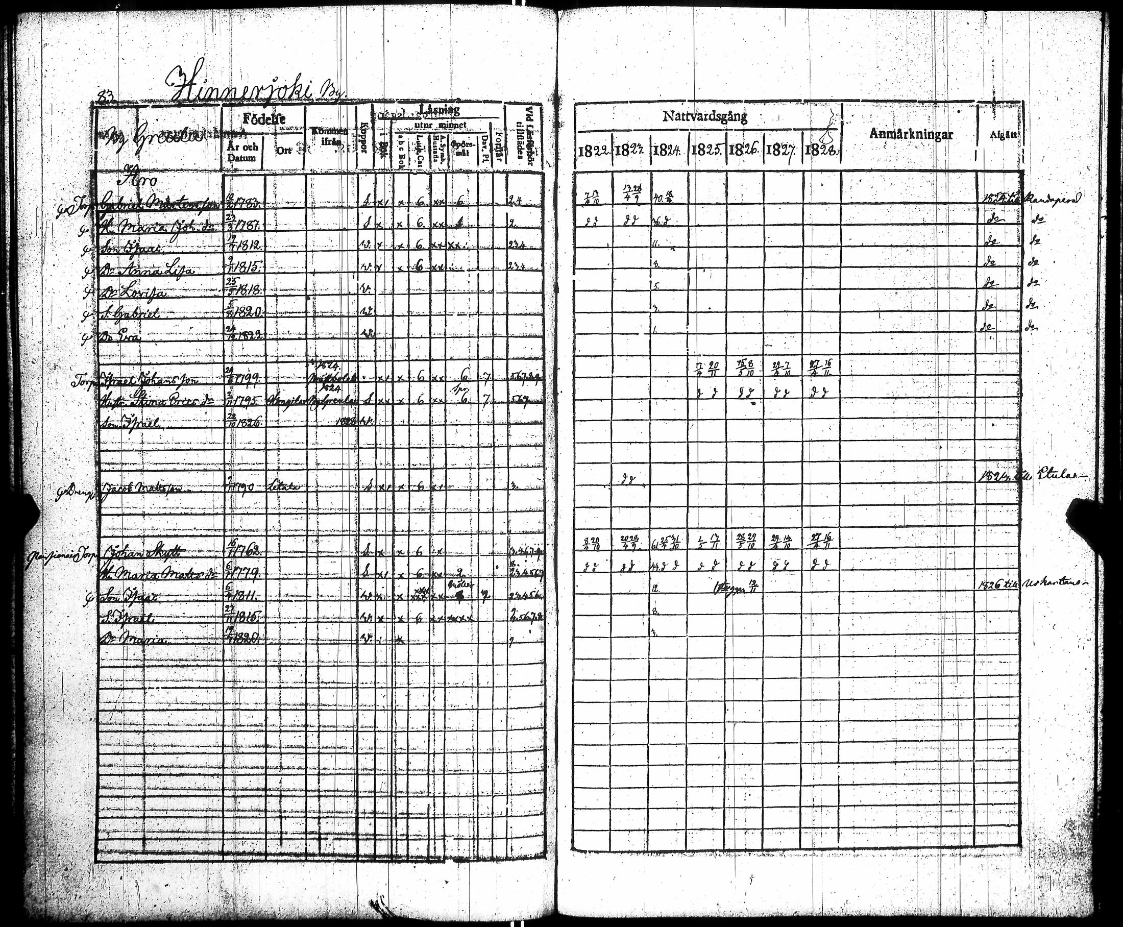 [ kuvat/88.jpg ]