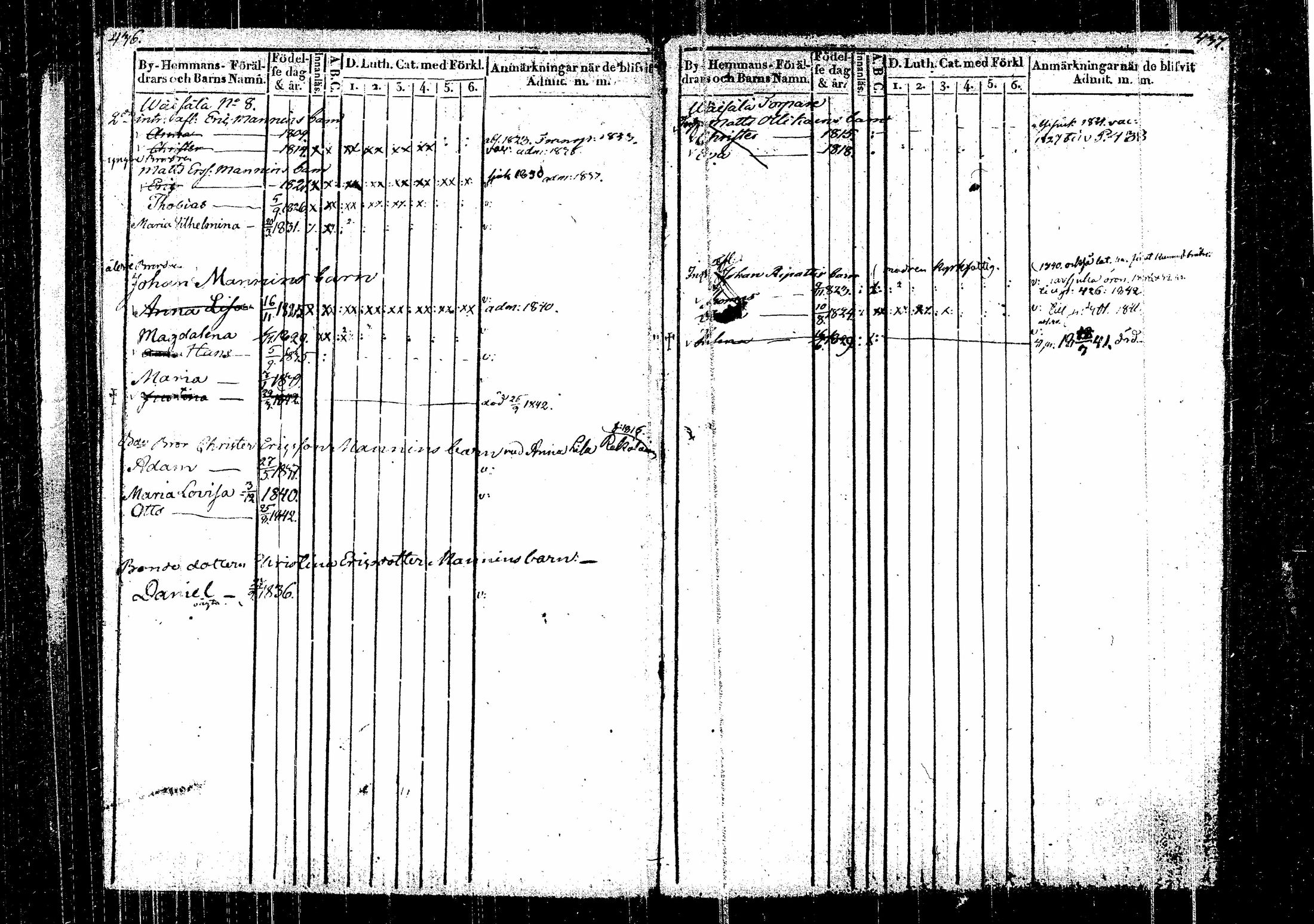 [ kuvat/224.jpg ]