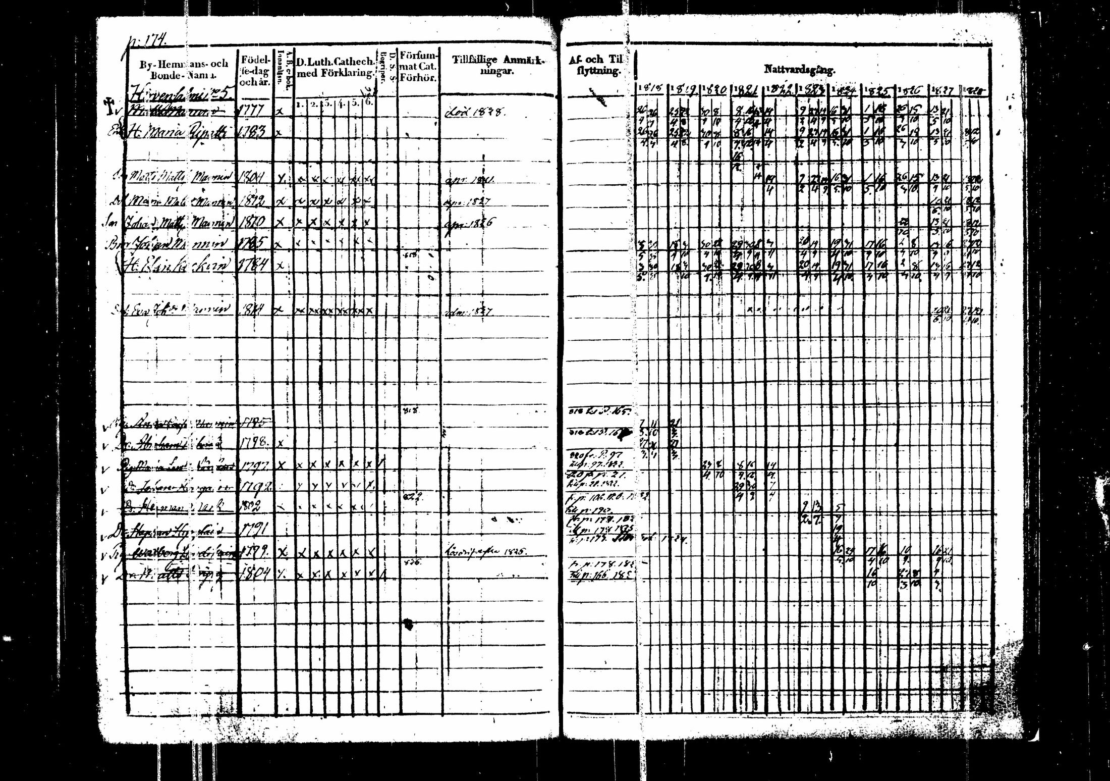 [ kuvat/178.jpg ]