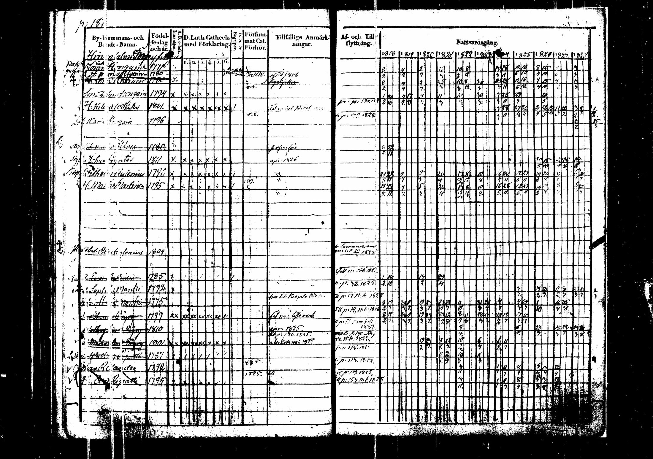 [ kuvat/191.jpg ]