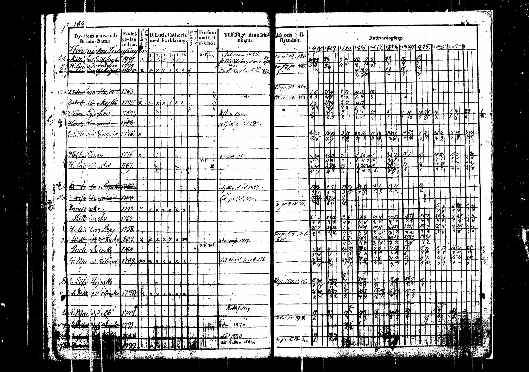[ kuvat/192.jpg ]
