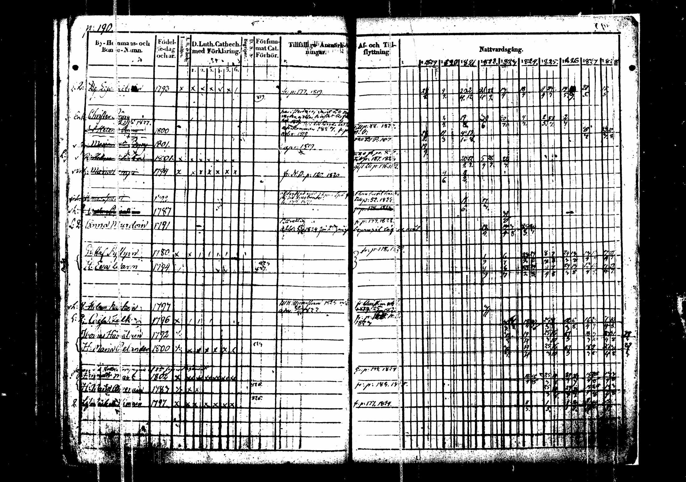 [ kuvat/194.jpg ]