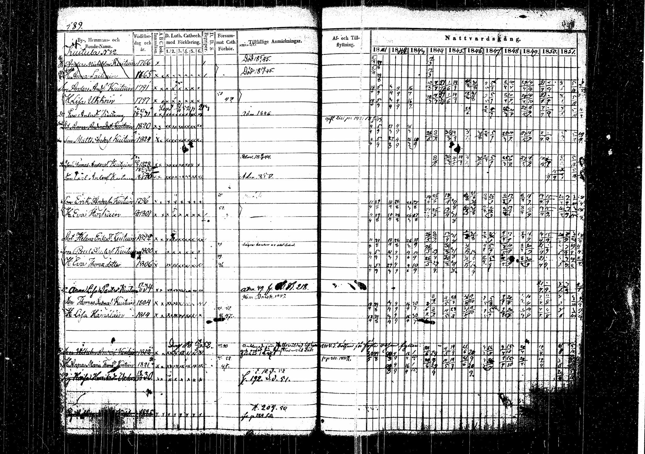 [ kuvat/195.jpg ]