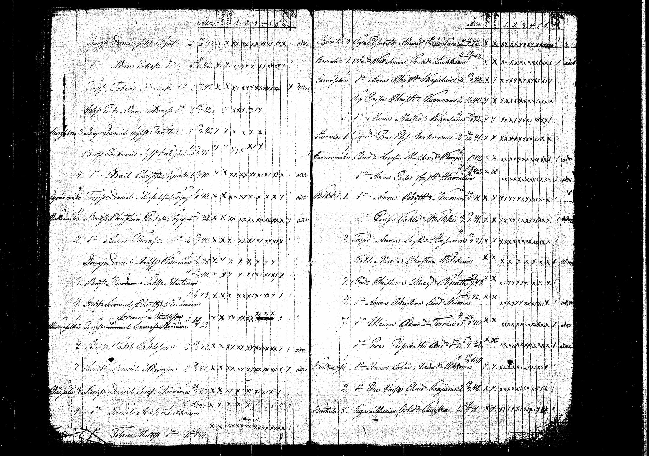 [ kuvat/46.jpg ]