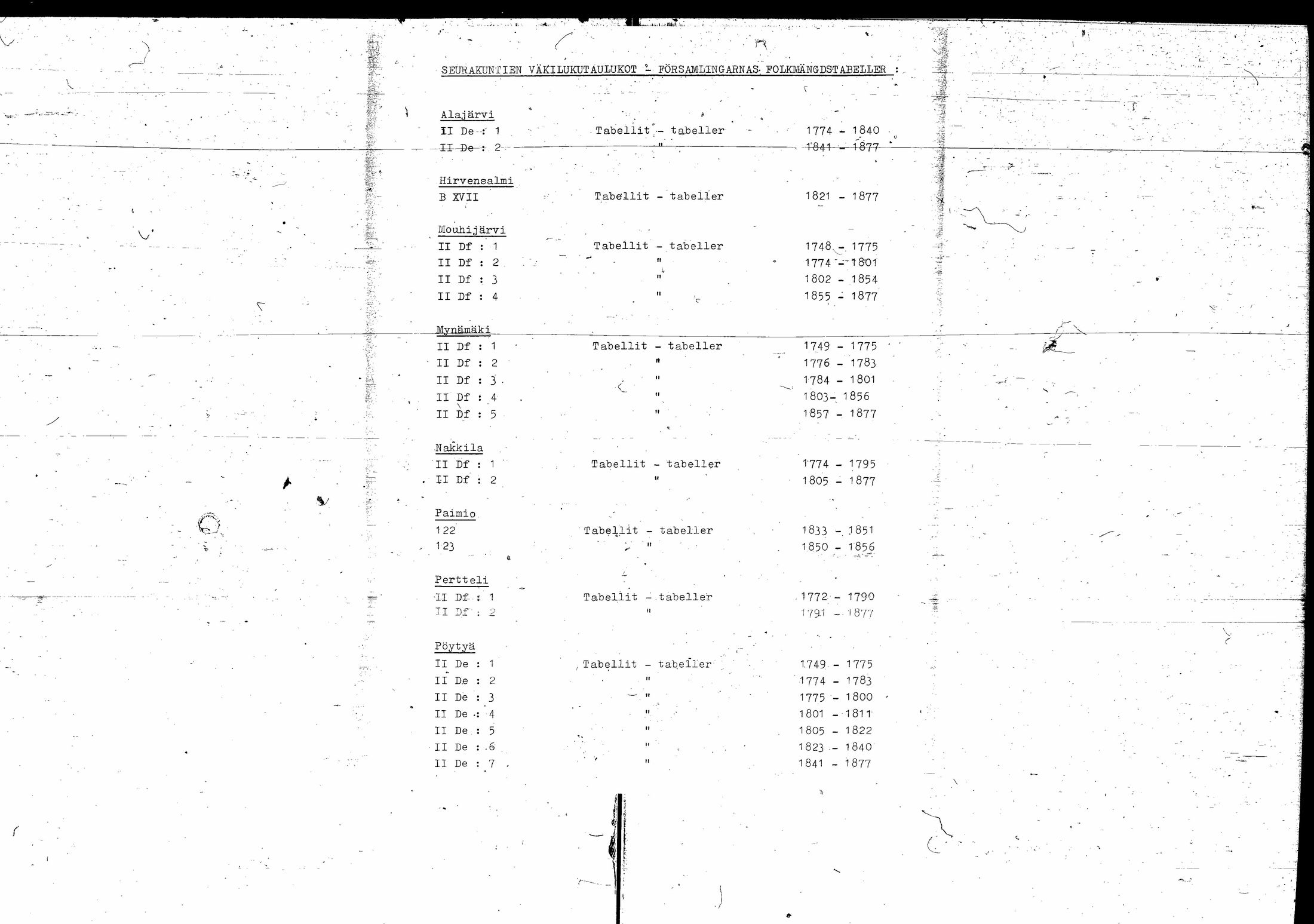 [ kuvat/119.jpg ]