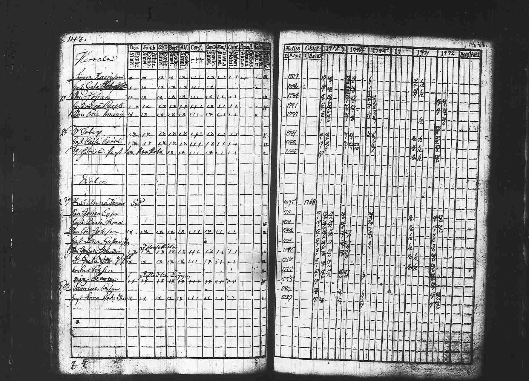 [ kuvat/144.jpg ]