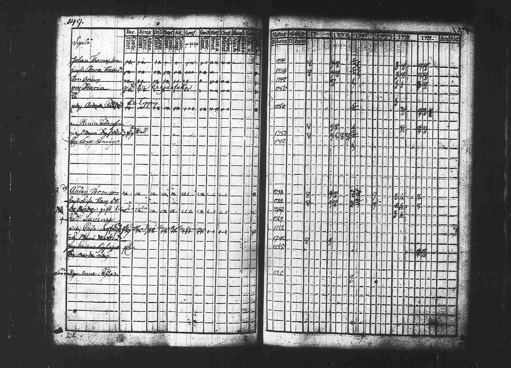 [ kuvat/150.jpg ]